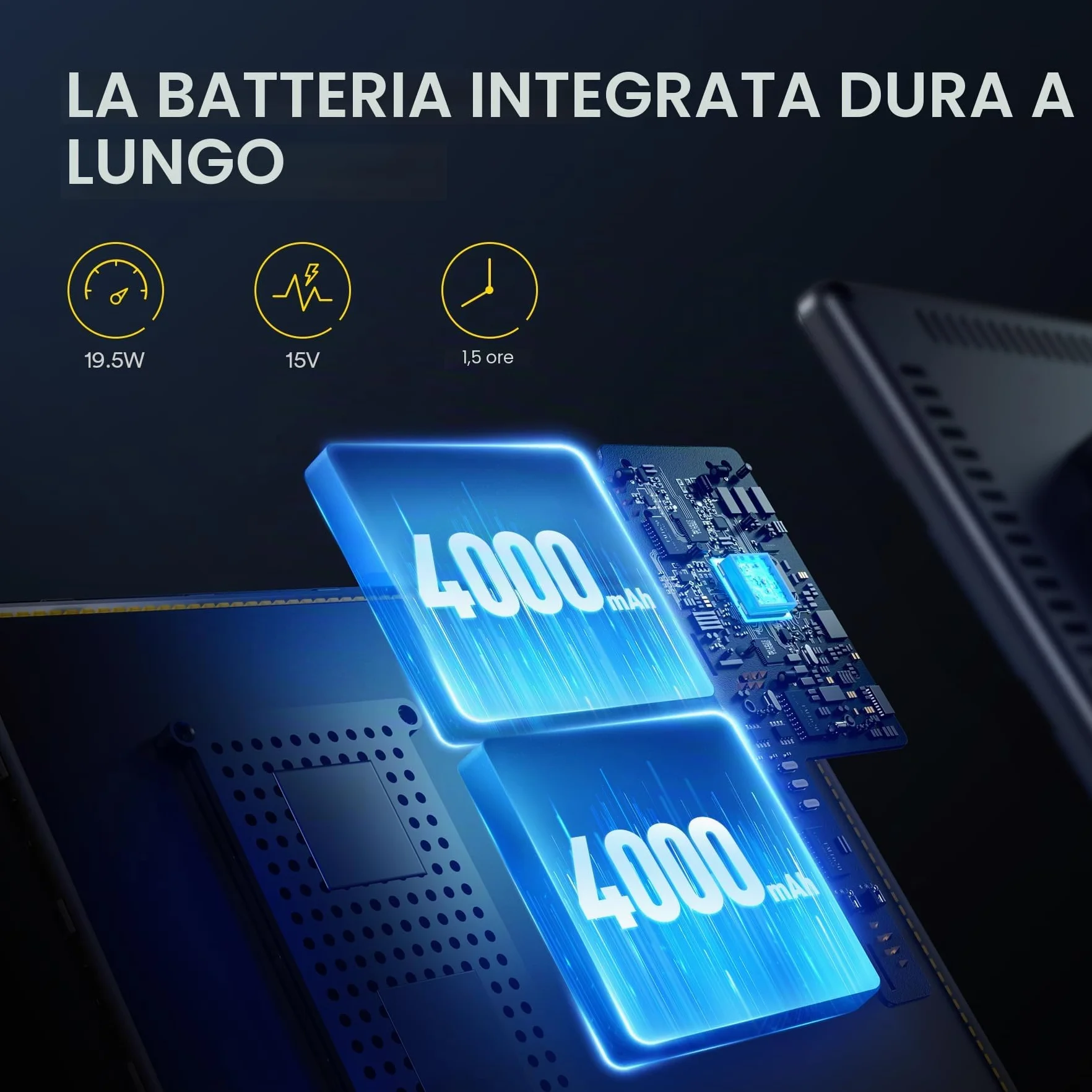 RALENO Pannello Luce LED, luce video a led con batteria da 4000 mAh*2, Lampada Video LED dimmerabile 2500-6500K, CRI 95, luce da studio per fotografia, chiamate Zoom, registrazione video