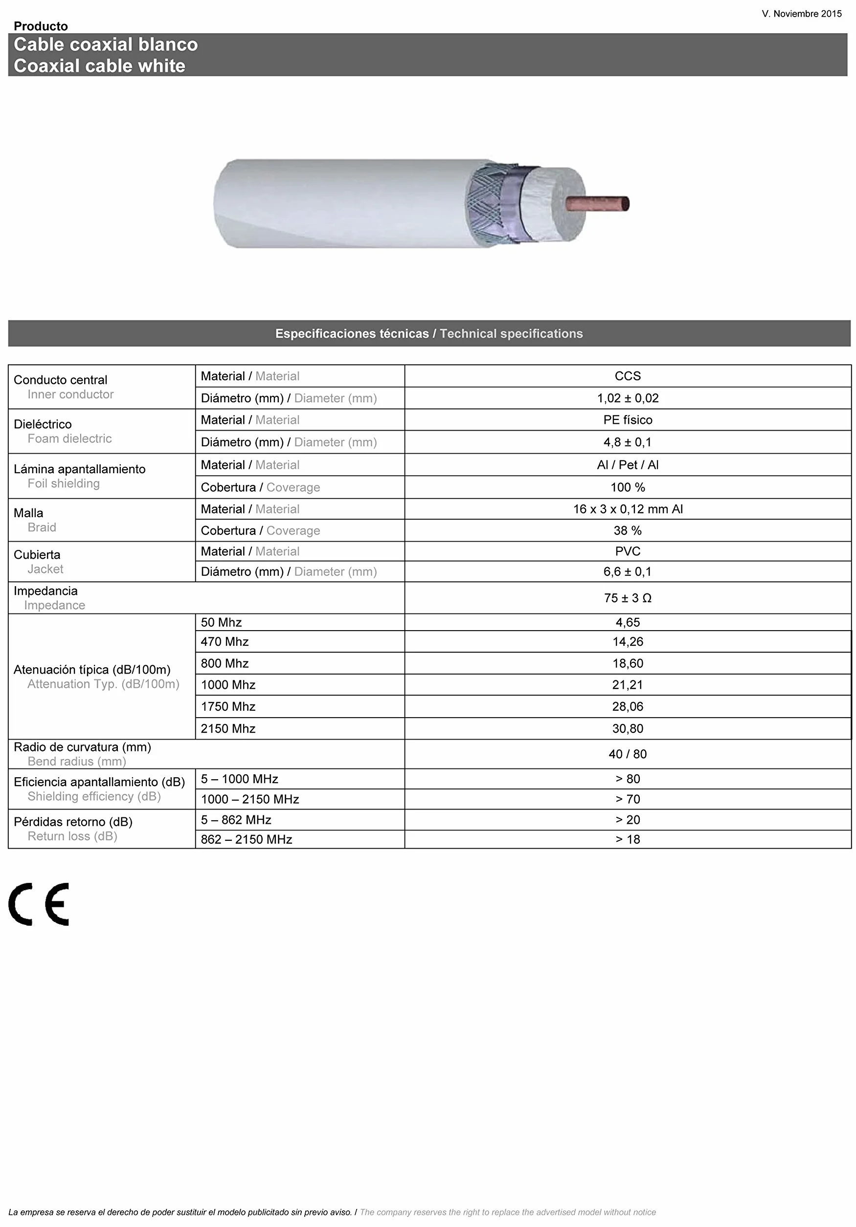 Kit antenna satellitare 60 cm + LNB + Supporto + cavo + connettori