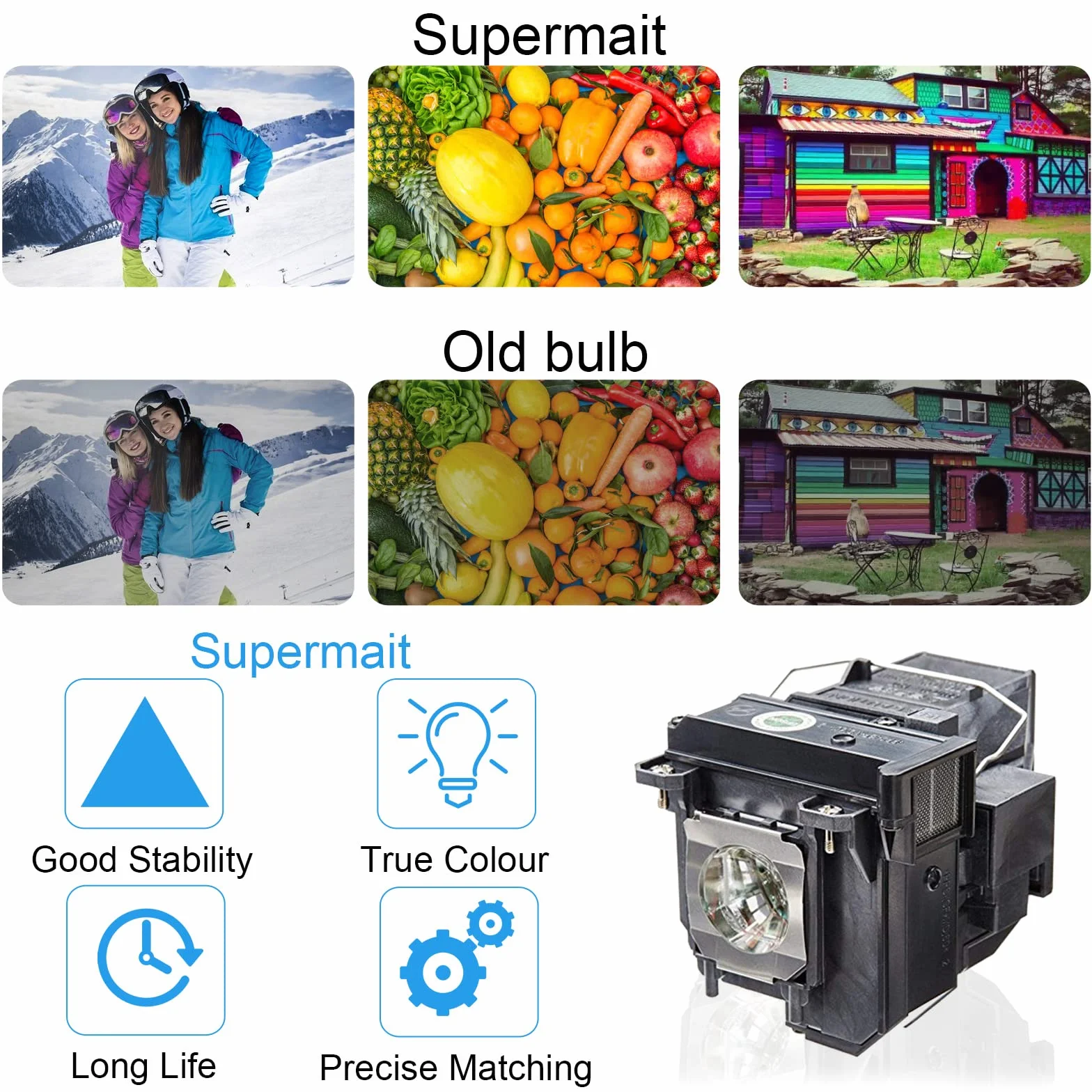 A+ Qualità per Lampada EPSON ELPLP71/V13H010L71 EB-1400WI / EB-1410WI / EB-470 / EB-475W / EB-480 / EB-480T / EB-485W / EB-485WI / EB-485WT
