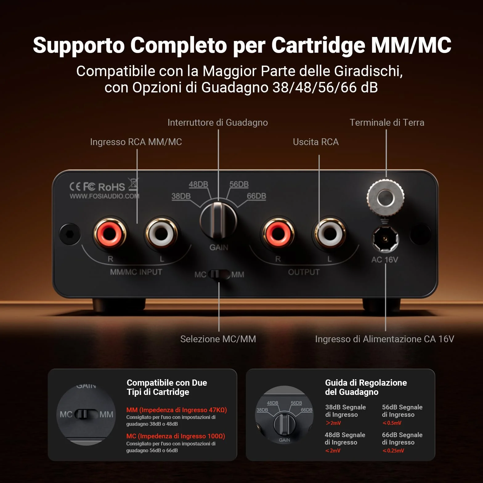 Fosi Audio BOX X5 Preamplificatore Fono, Amplificatore per Giradischi MM e MC, Guadagno Regolabile 38/48/56/66 dB, Uscita RCA