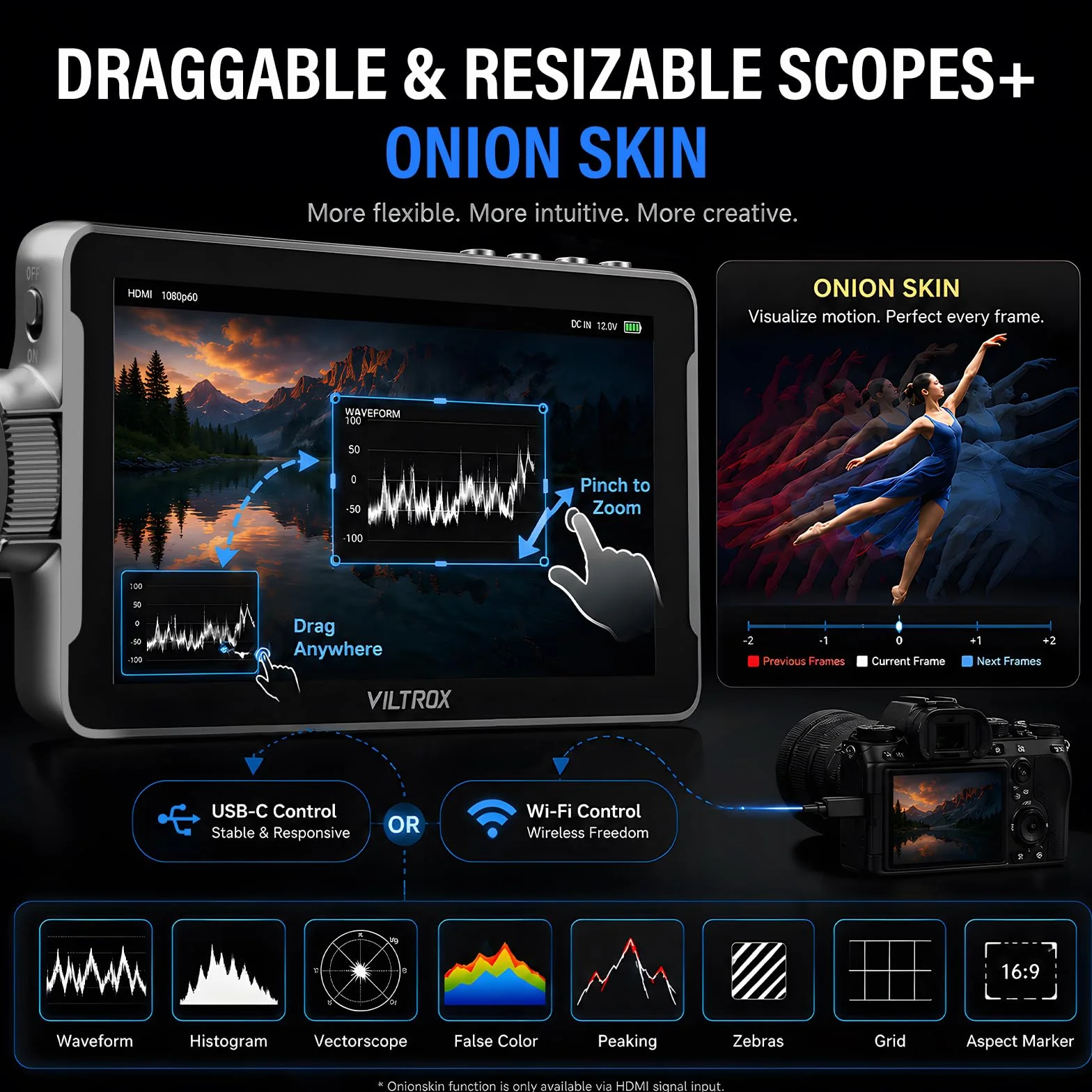 VILTROX DC-550 Pro II Camera Field Monitor External 4K per Fotocamera 5.5 Pollici HDMI Batteria Inclusa,Controllo Della Camera,Display 1400Nit IPS HD 1920x1080 DSLR Sony Canon Nikon(Upgrade DC-550Pro)