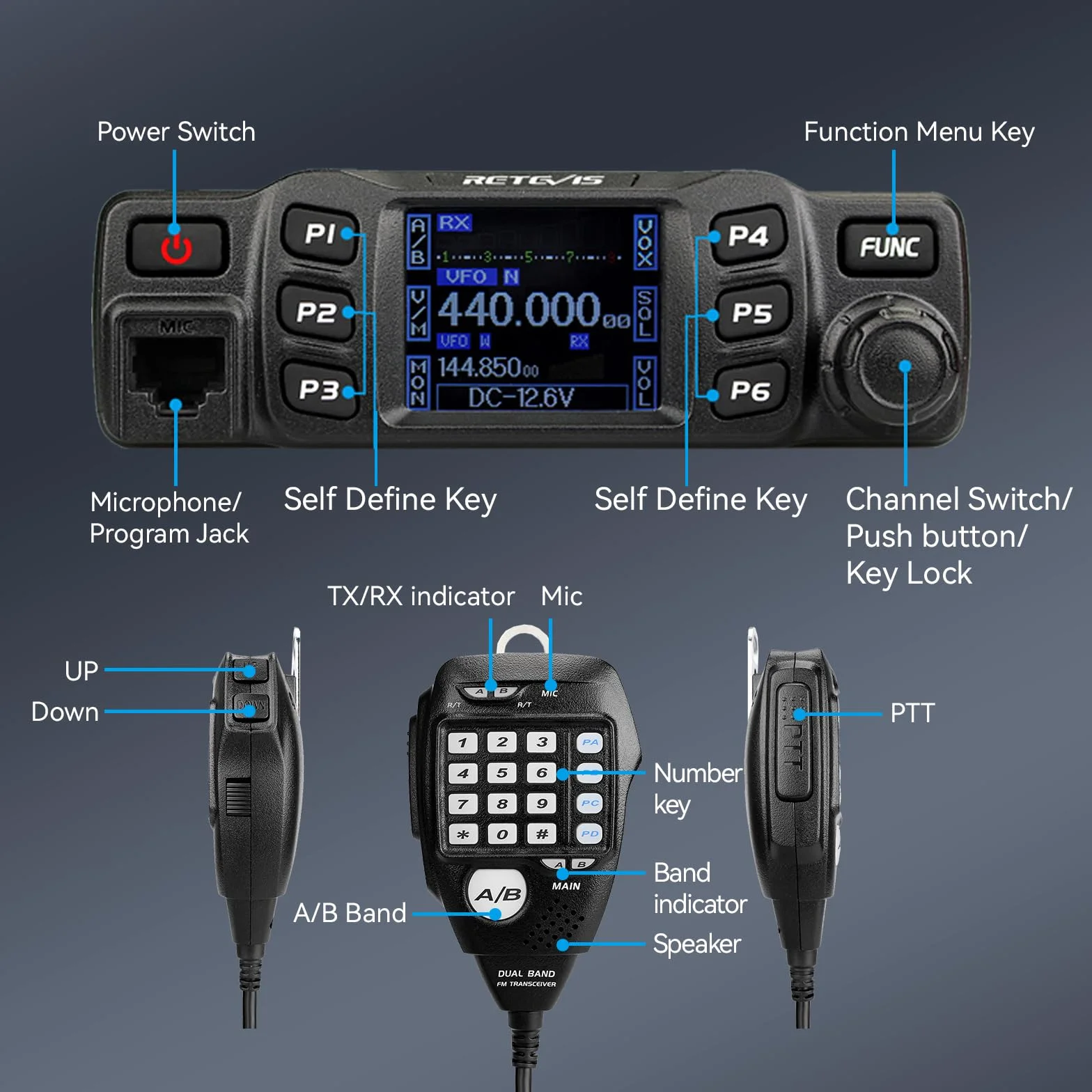Retevis RT95 Doppia Banda Radioamatori, 5W/15W/25W, 200 Canali per Mobile Radio, Luminosità Dello Schermo Regolabile, Chirp, Schermo LCD Girevole, Radio Trasmittenti (Nero 1 Confezione)