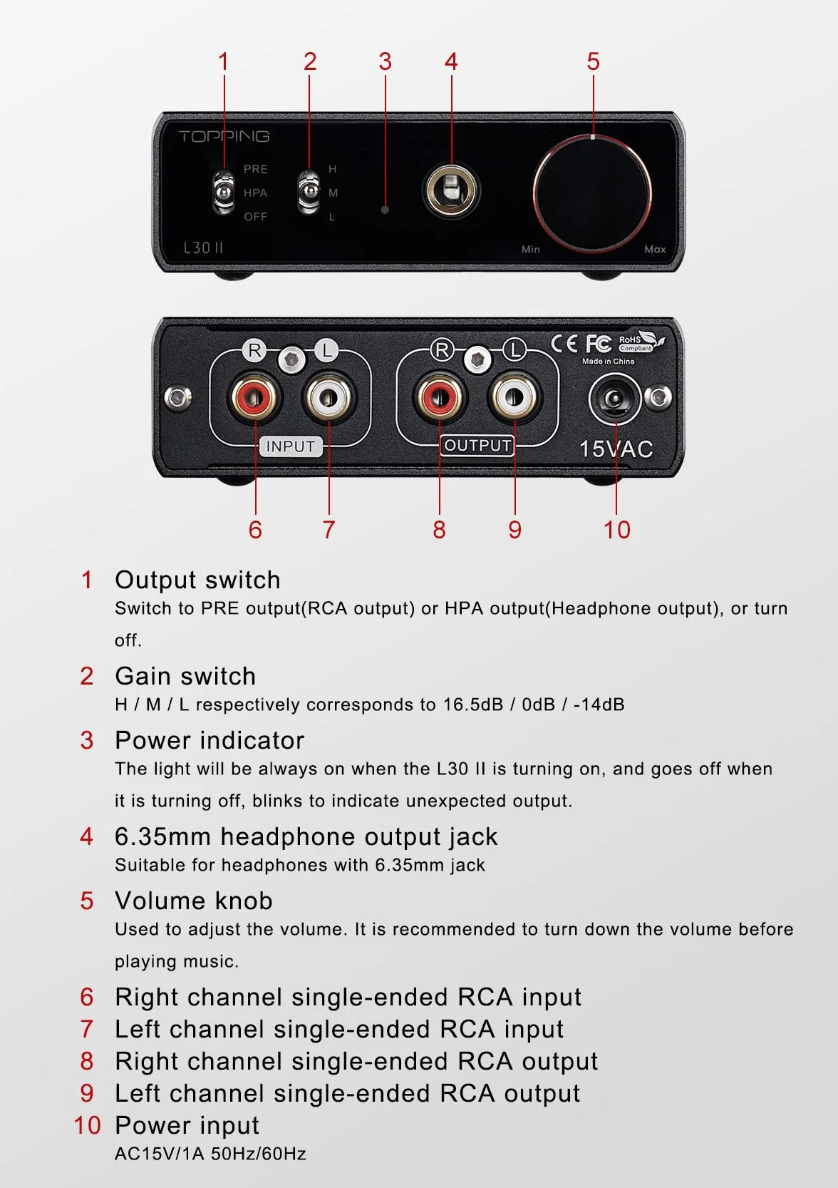 TOPPING L30 II NFCA Amplificatore per cuffie lineare - Jack da 6,35 mm Adattatore da 3,5 mm Ingresso e uscita RCA 37Vpp Mini amplificatore HiFi Uscita preamplificatore audio Nero
