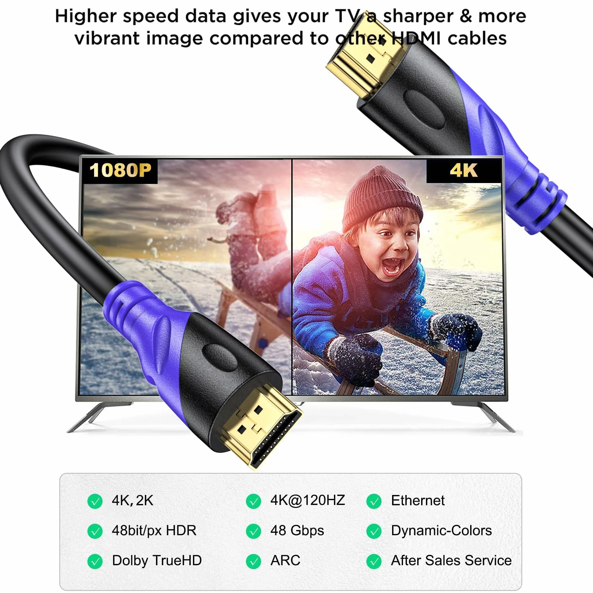 Cavo HDMI 4K/60HZ 20m (HDMI 2.0, 18 Gbps) Connettori Placcati Oro Ad Alta Velocità, Ethernet Audio Return, Compatibile 3D Con Laptop PS3 PC HDTV Proiettore