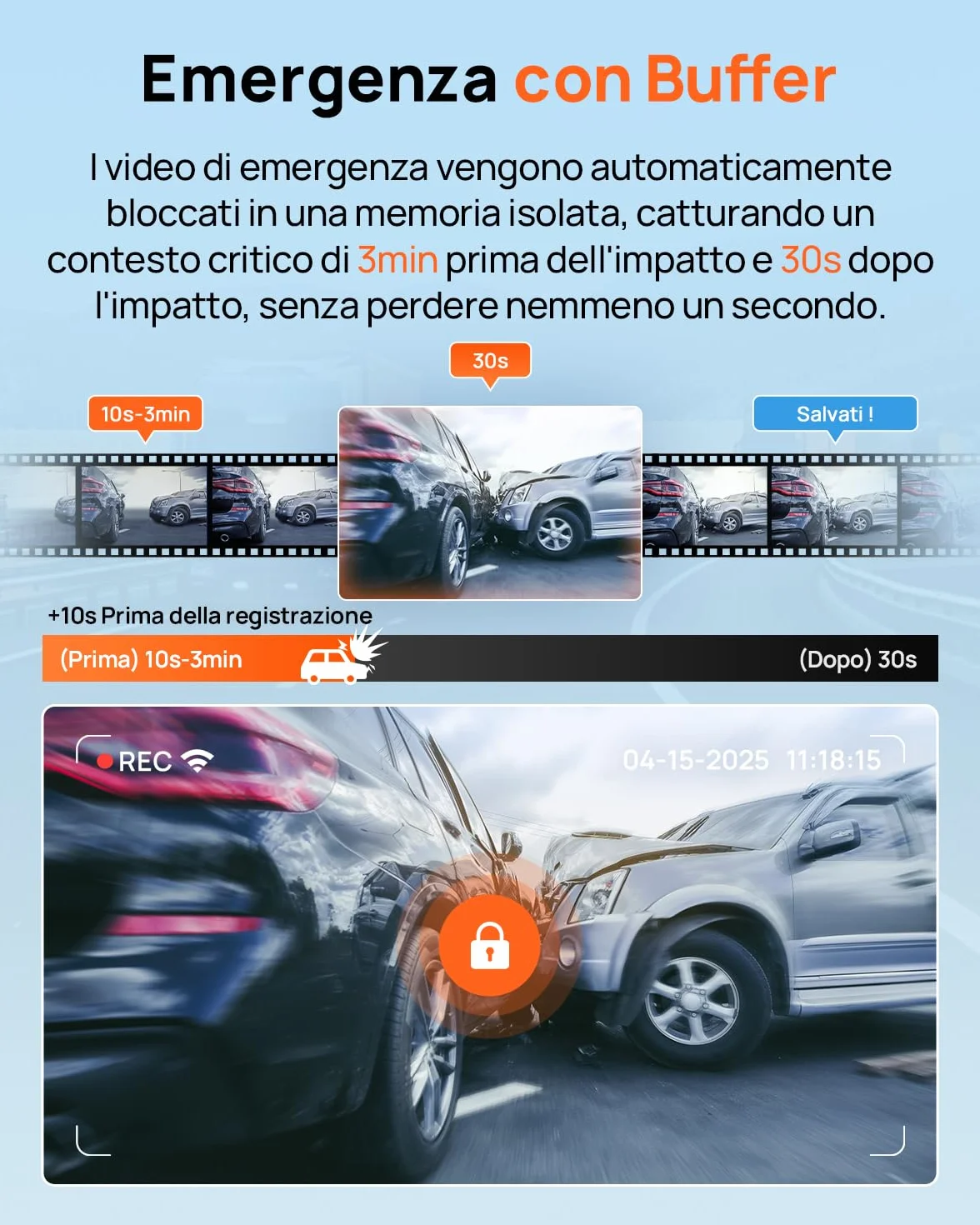 70mai A800SE Dashcam 4K+1080P GPS WiFi Doppia Telecamera Fronte/Retro con SD 128GB F1.55 HDR Visione Notturna ADAS Schermo 3" Parcheggio 24/7