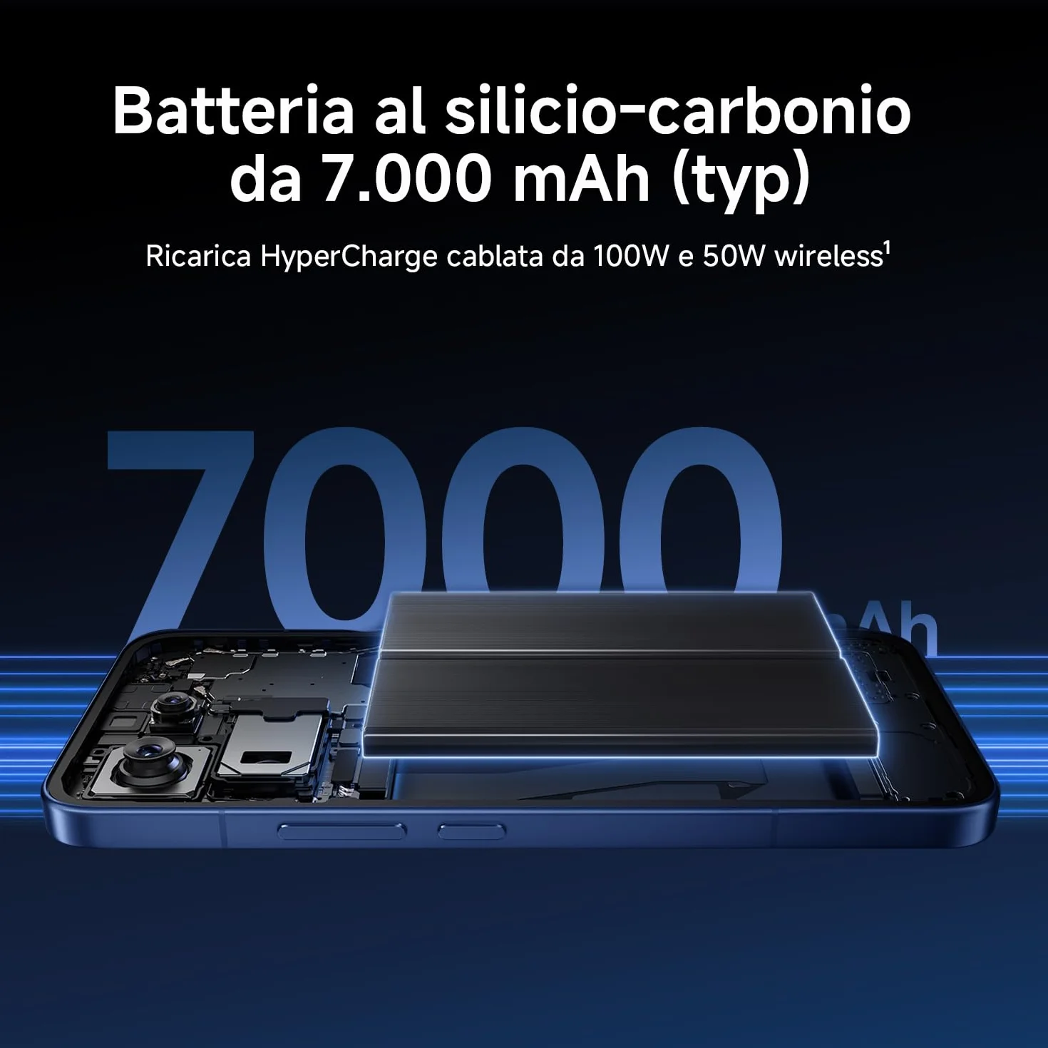 XIAOMI 17T Pro, Smartphone 12+512GB, Display Eye-Care 6,83" 144Hz, Batteria Silicio-carbonio da 7000mAh (typ), Teleobiettivo Leica 5x, 100W HyperCharge, Deep Blue, Garanzia 2 anni+1 anno extra