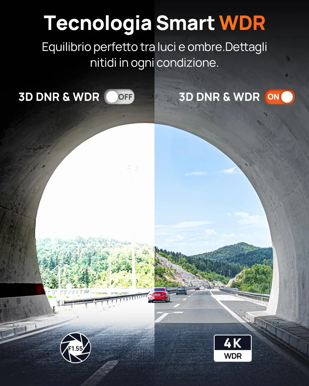 70mai Dash Cam Auto M310 Plus 4K, 2160P Mini Dashcam, Visione Notturna, WDR, Grandangolo, Sensore G, Registrazione In Loop, Controllo App