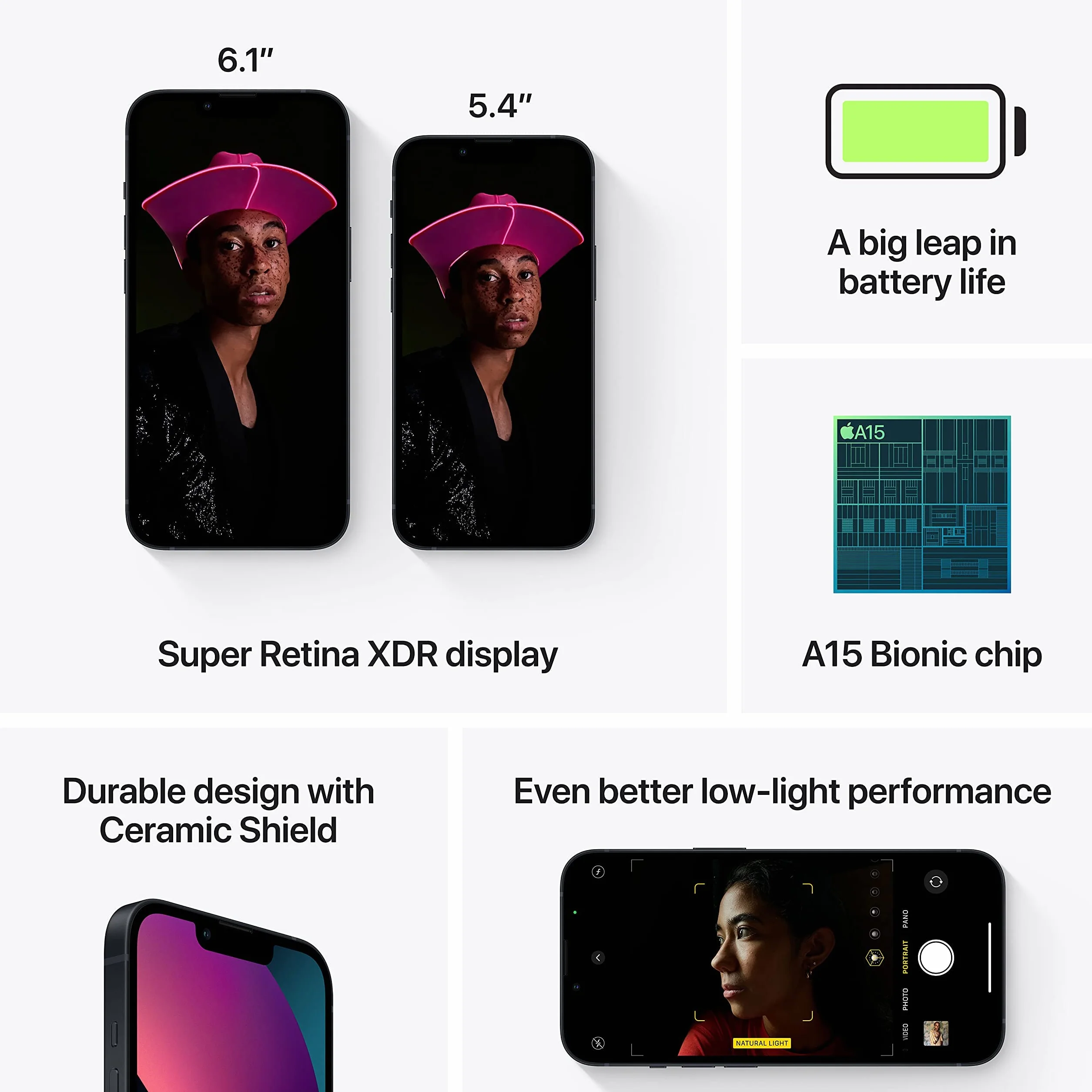 Apple iPhone 13 128GB Mezzanotte Ricondizionato