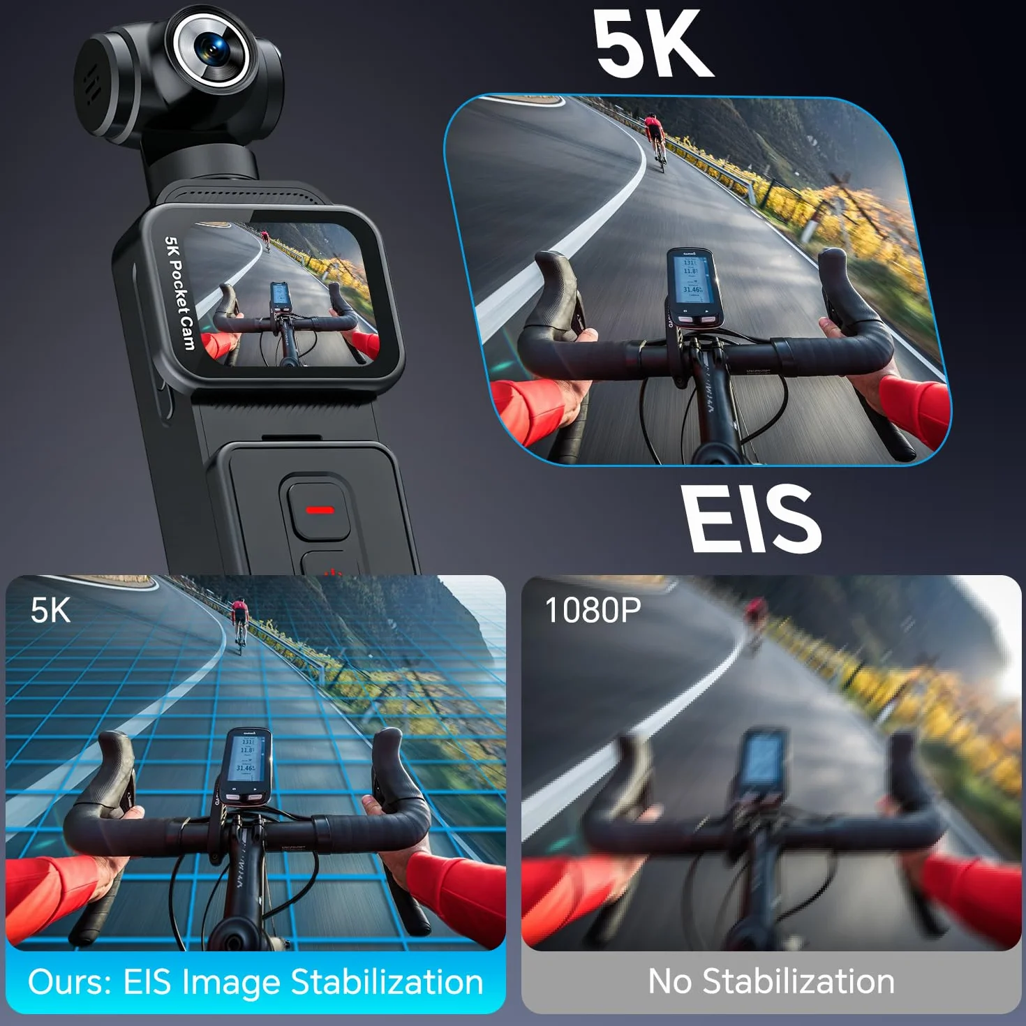 5K Bodycam, Mini Action Cam per Vlog POV, Obiettivo Rotante Elettrico, Tracciamento del Volto, Videocamera Portatile con Microfono Esterno, Clip e Scheda TF da 64 GB