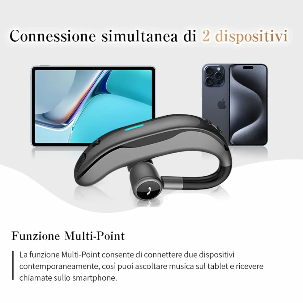 Auricolare Wireless Bluetooth 5.4 Mono/Indip. (L/R), 200h standby, ENC, HiFi, IPX4, 180° rotazione, 12g ultra-leggero, compatibile iOS/Android. Design ad aggancio.(rosso)
