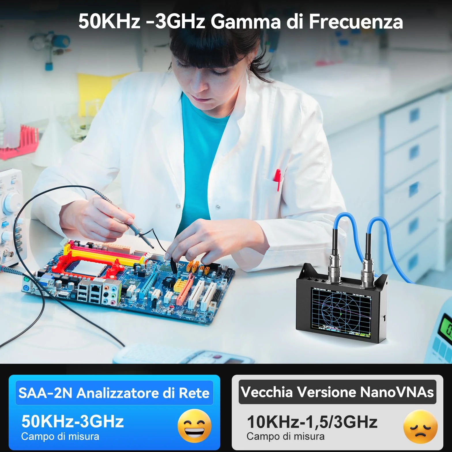 Seesii NanoVNA SAA-2N Analizzatore di Antenna, Analizzatore di Rete Vettoriale 4 Pollici LCD 50KHz-3GHz HF VHF UHF per Misurazione S Parametri e Smith Chart con Borsa Portatile