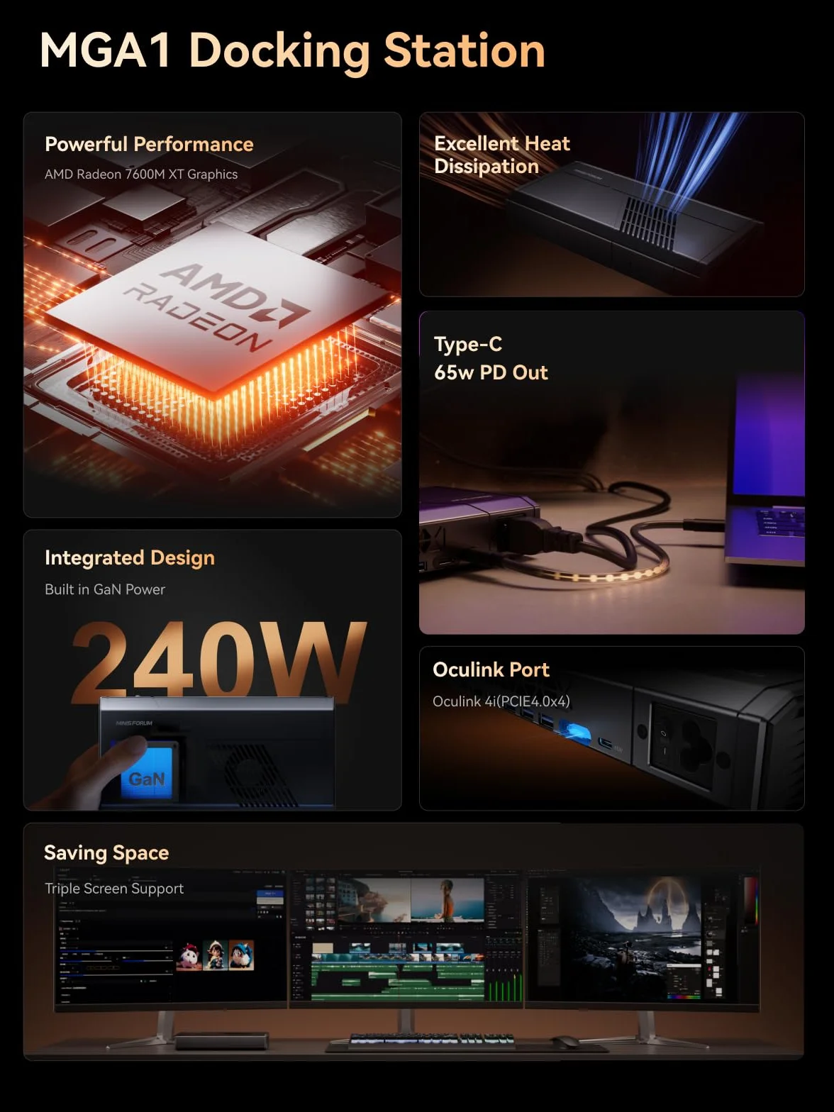 MINISOFURM MGA1 Mini eGPU Dock Station, AMD Radeon RX 7600MXT, 8GB GDDR6, Oculink 4i (PCIE4.0x4), 1xHDMI2.1 e 2XDP1.4 Uscita video, 3xUSB3.2 porte Type-A, costruito in 240W GaN, ATX/SFX/SFX Supporto X