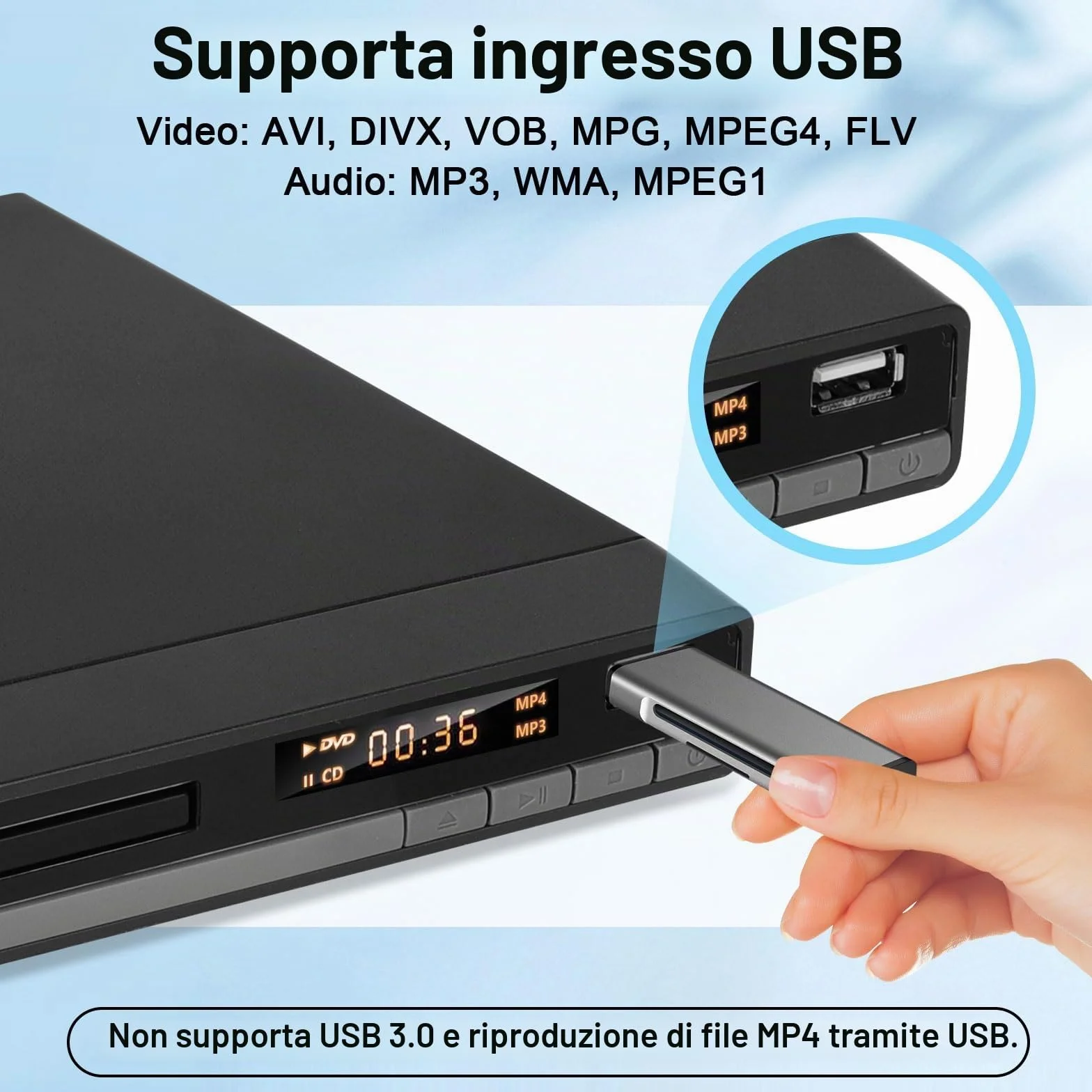 Lettore DVD HD con Porta HDMI per Smart TV | CD MP3 con Ingresso USB | Cavo HDMI e RCA Incluso | Perfetto per i Film per Famiglie (DVD-168)