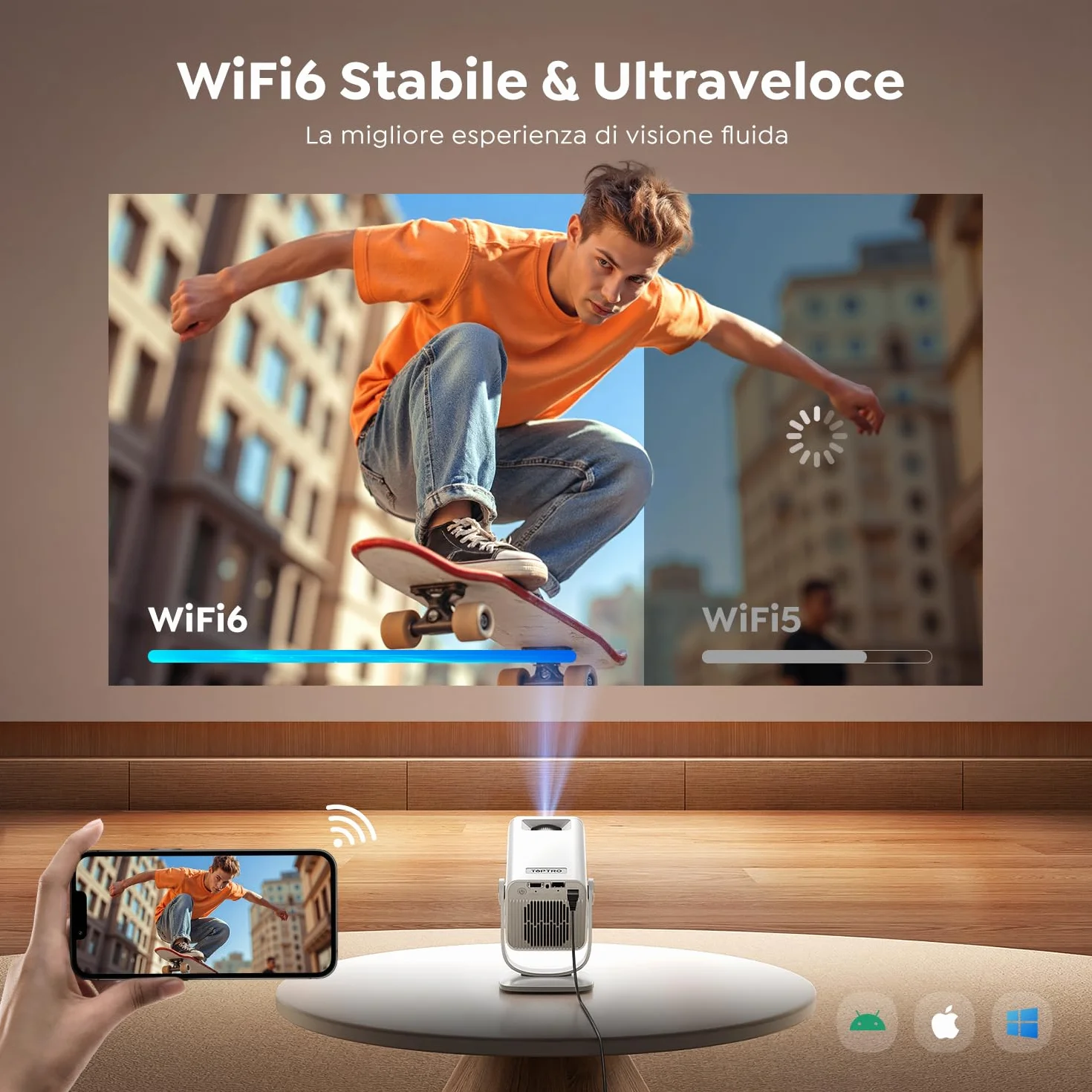 Proiettore WIFI6 Bluetooth 5.4 1080P 4K Mini Videoproiettore Auto Keystone Rotazione 270° Esterni HDMI USB TV Stick
