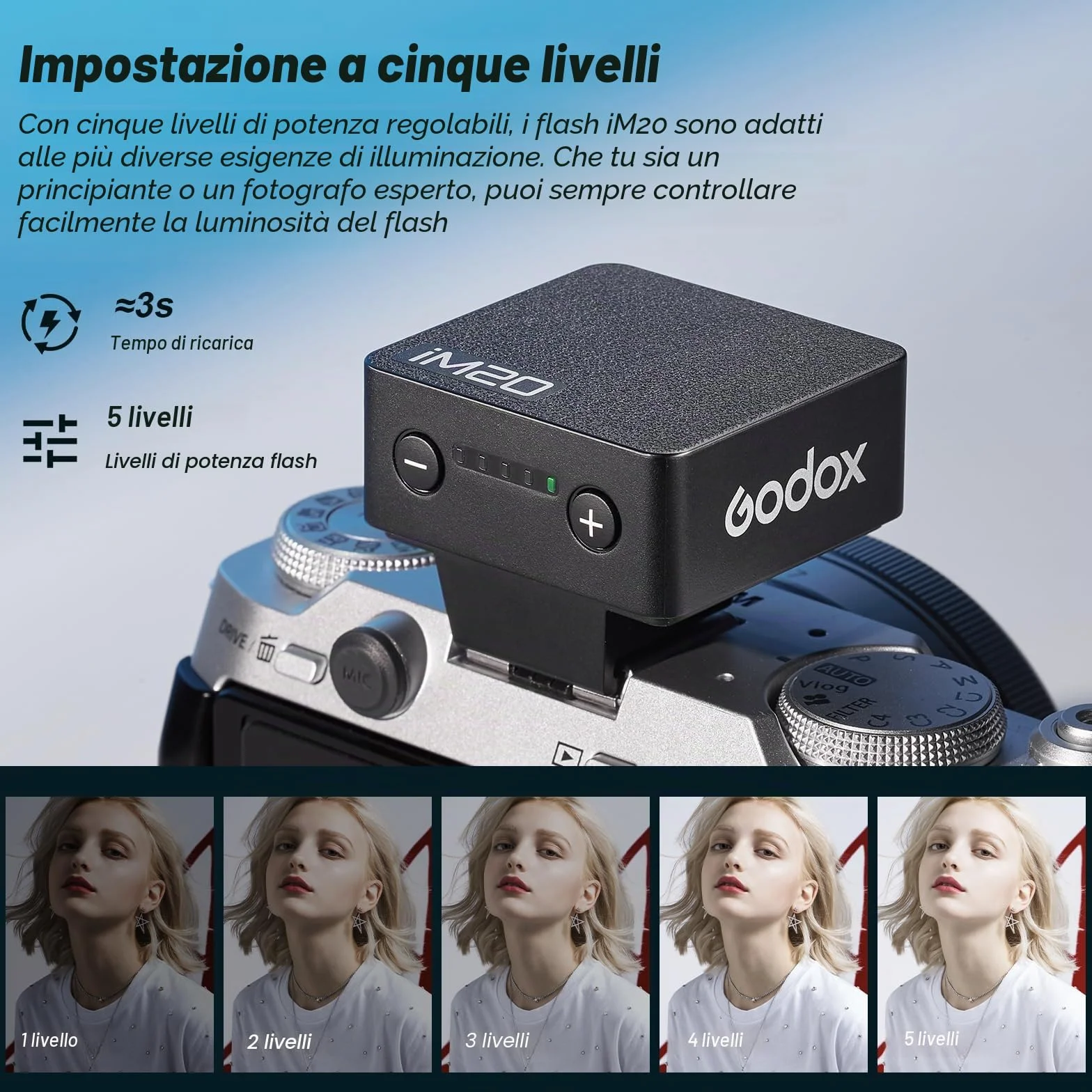GODOX iM20 - Mini flash per fotocamera, 5 livelli di potenza, 6000 K ± 200 K 440 Flash Full-Power Godox im20 Mini Flash per Canon Sony Nikon Fuji Olympus