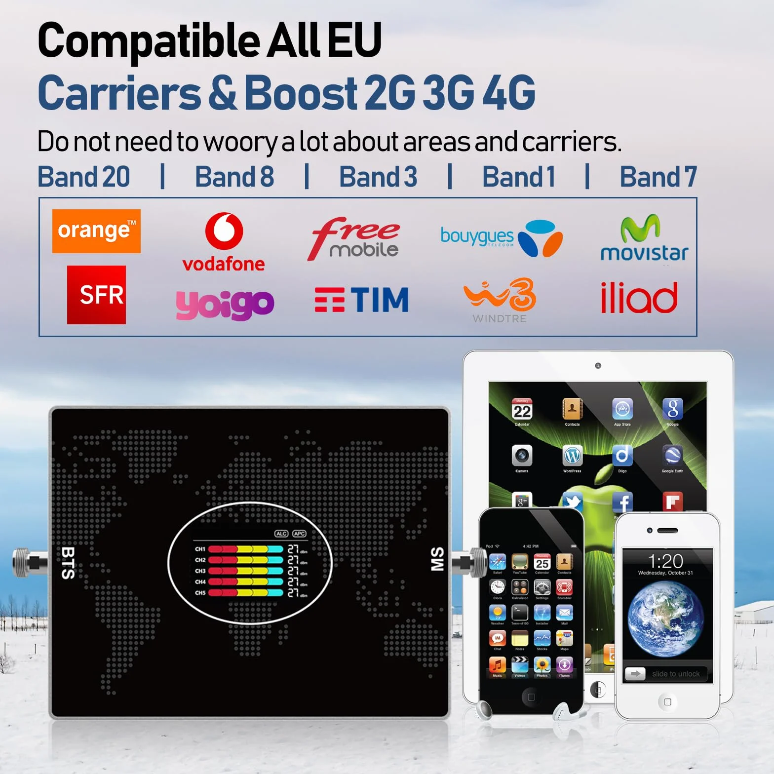 Amplificatore Segnale Cellulare 4G 3G LTE GSM Ripetitore Segnale Cellulare 5 Bande 20/8/3/1/7 Potenzia Chiamate e Internet per Domestico e Ufficio