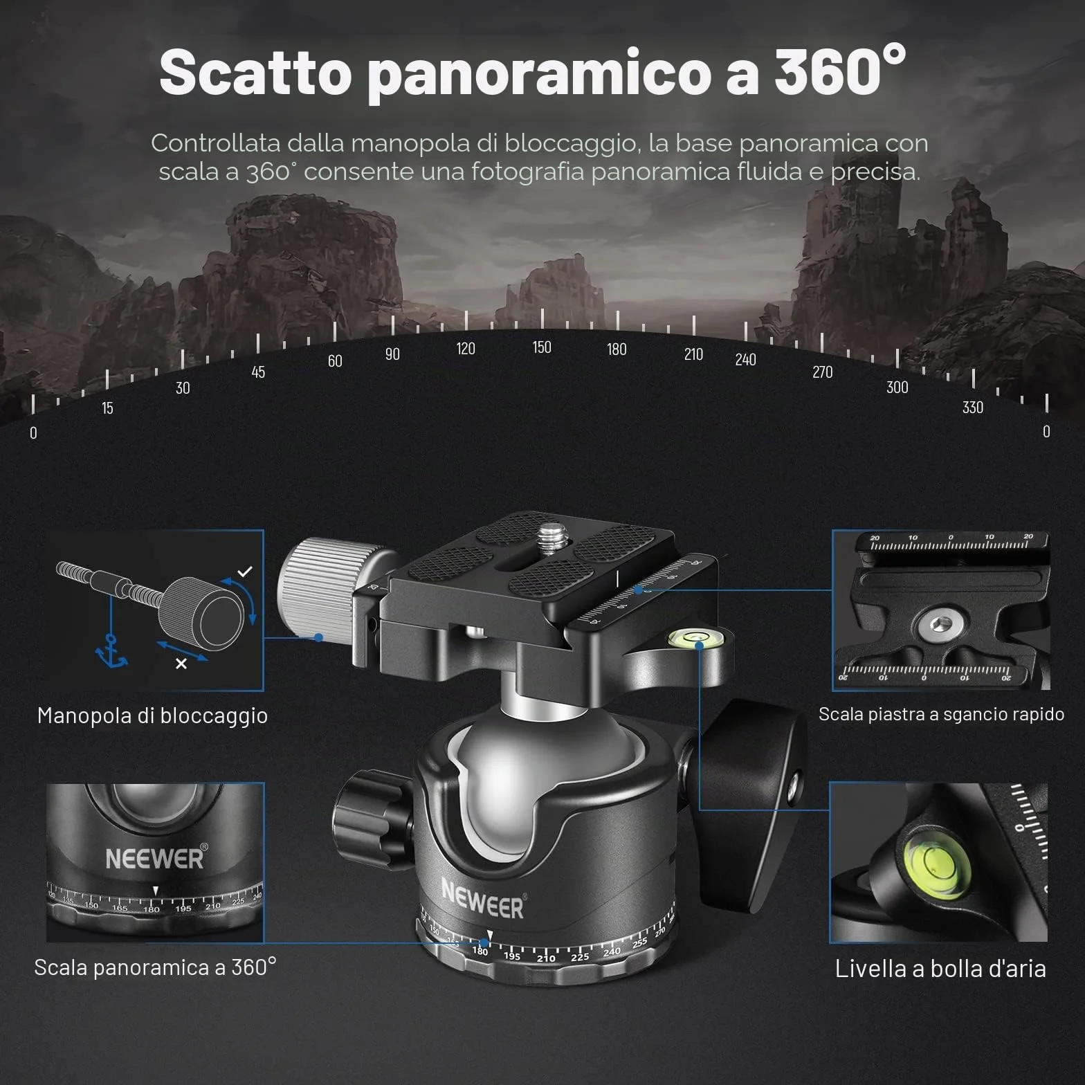 NEEWER Testa Sfera per Treppiede a Basso Profilo, Testa Sferica in Metallo da 36mm Compatibile con Piastra a Sgancio Rapido Arca da 1/4" per Treppiede Monopiede Slider Videocamera DSLR, Max 15kg, GM36