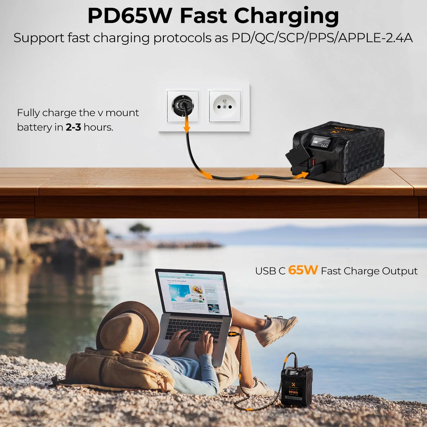 K&F CONCEPT V Mount Batteria 99 Wh/6700 mAh/14,8 V Coadiuvante 65W Carica Rapida PD Bidirezionale con D-TAP/USB-A/USB-C/BP,Schermo OLED, per Viaggio/Fotocamera/Smartphone