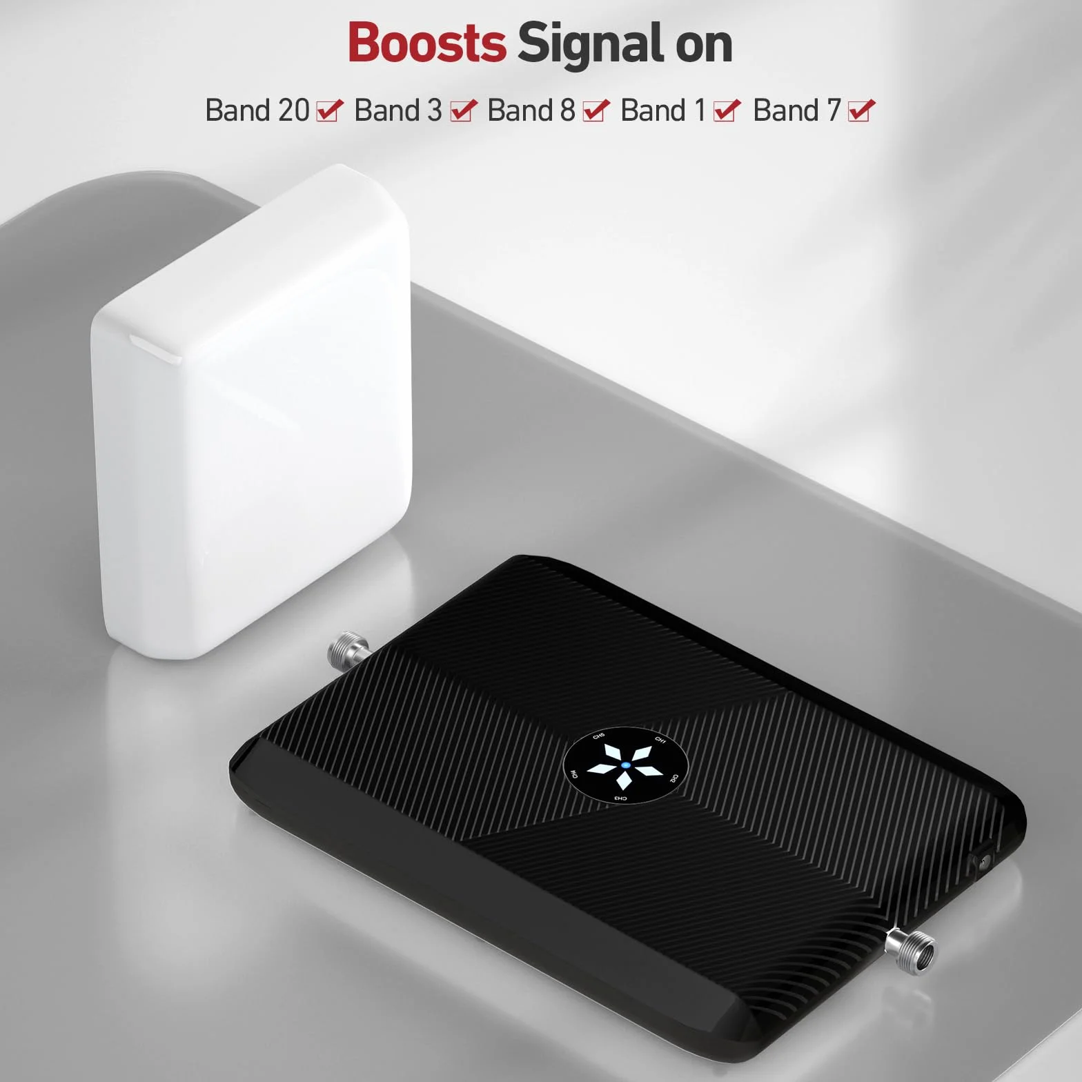 Amplificatore Segnale Cellulare per la Casa e l'ufficio, Ripetitore Segnale Cellulare 4G LTE 3G GSM Banda 20/8/3/1/7 fino a 150 metro quadrati, Supporta Wind Tre,TIM,Vodafone,Iliad