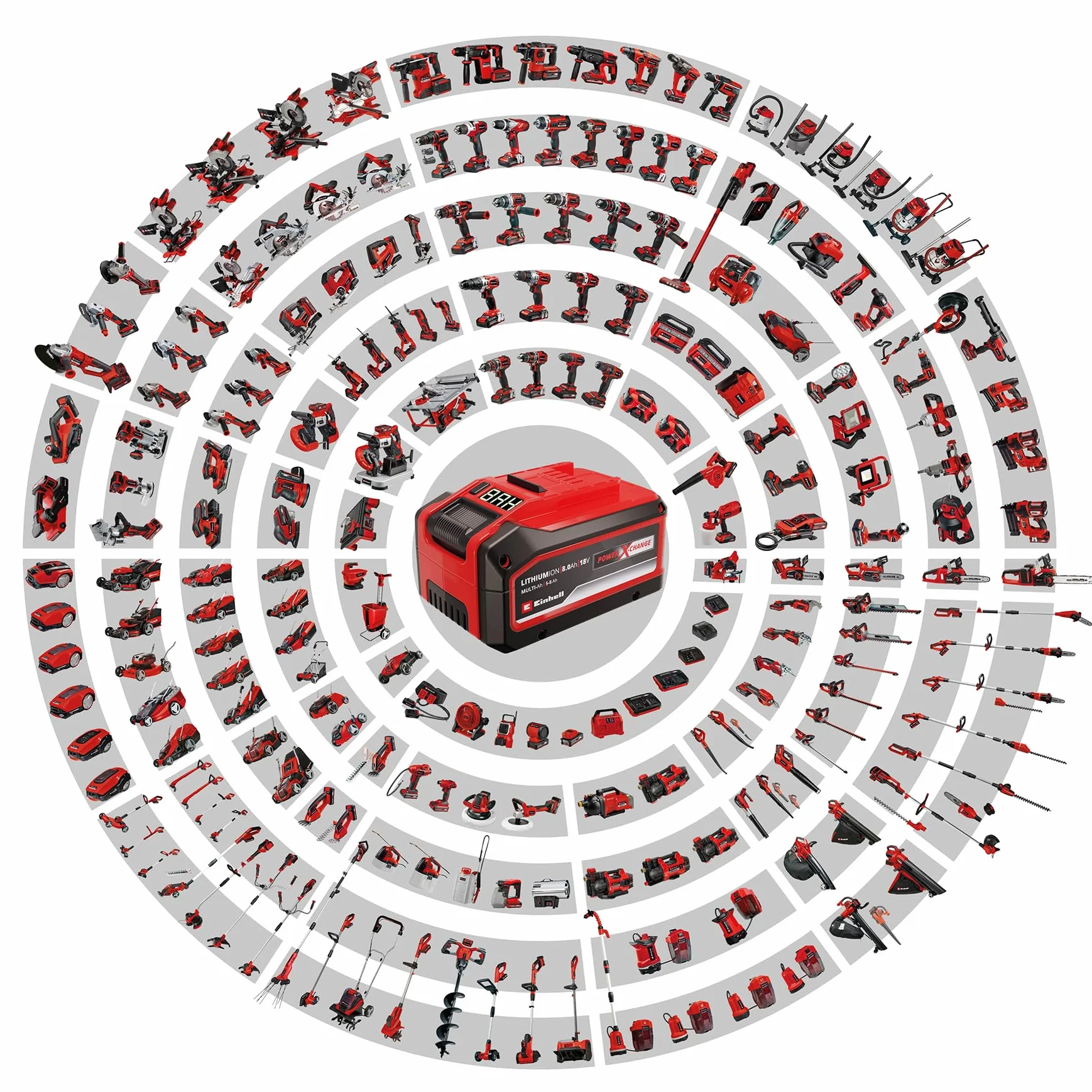 Originale Einhell Power X-Twincharger 3A Caricabatteria doppio Power X-Change (tensione 220-240 V, 50-60 Hz, corrente di carica 3A, senza batterie)
