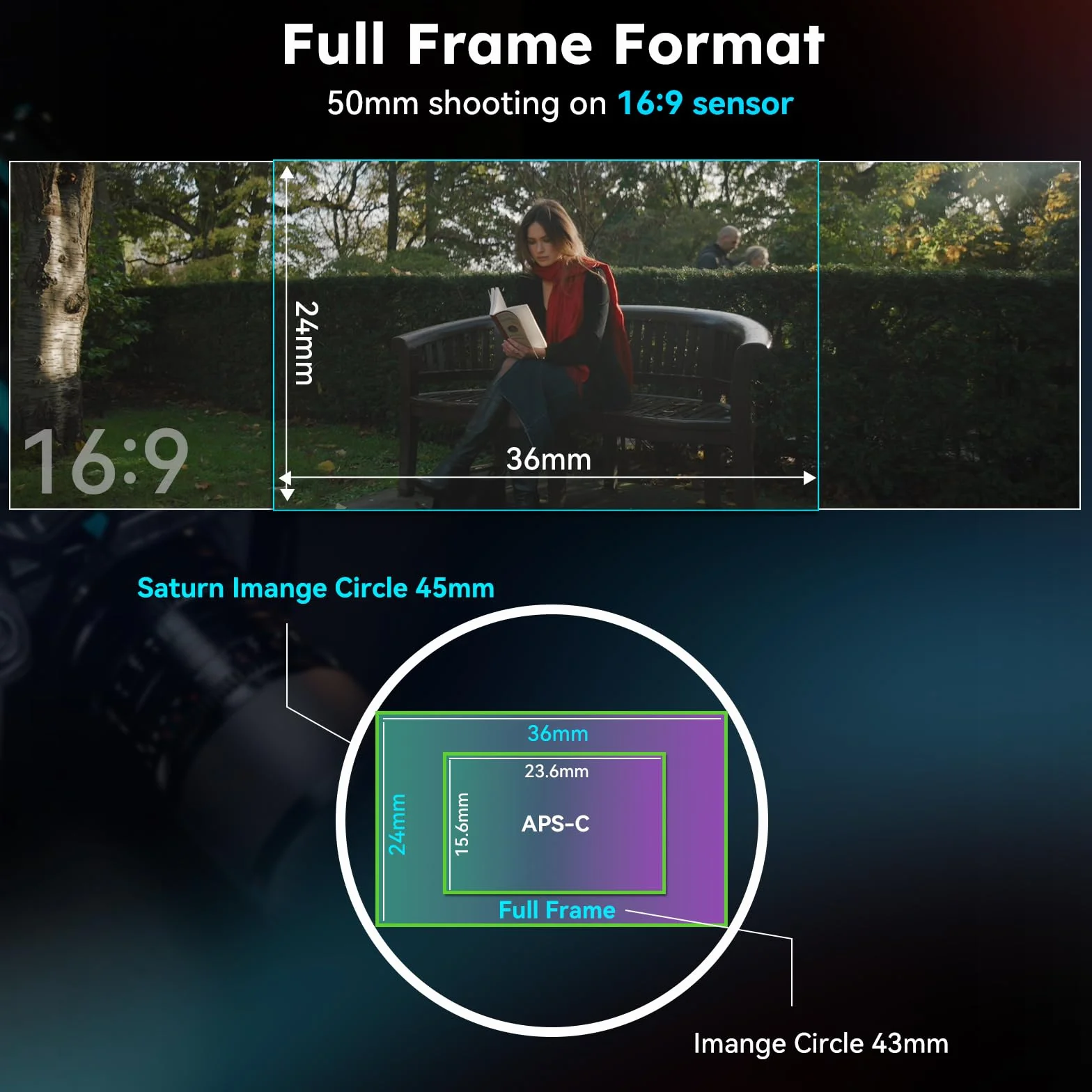 SIRUI Saturn 50mm T2.9 1.6X Full Frame carbonio fibra Anamorphic Lens, cine cinema obiettivo obiettivi lens lenti lente più leggero di 500g (Nature Flares, L Mount)