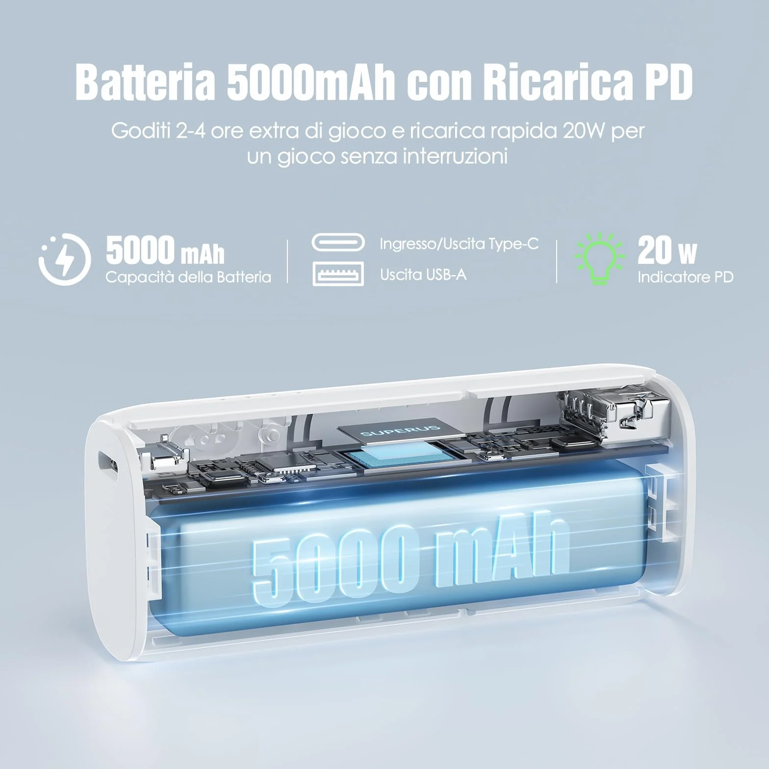 SUPERUS Battery Pack per Meta Quest 3/3S & Oculus Quest 2, 5000mAh, Ricarica Veloce PD20W, Fino a 2-3 Ore di Gioco Extra, Compatibile con Cinturini Originali ed Elite, Leggero e Portatile