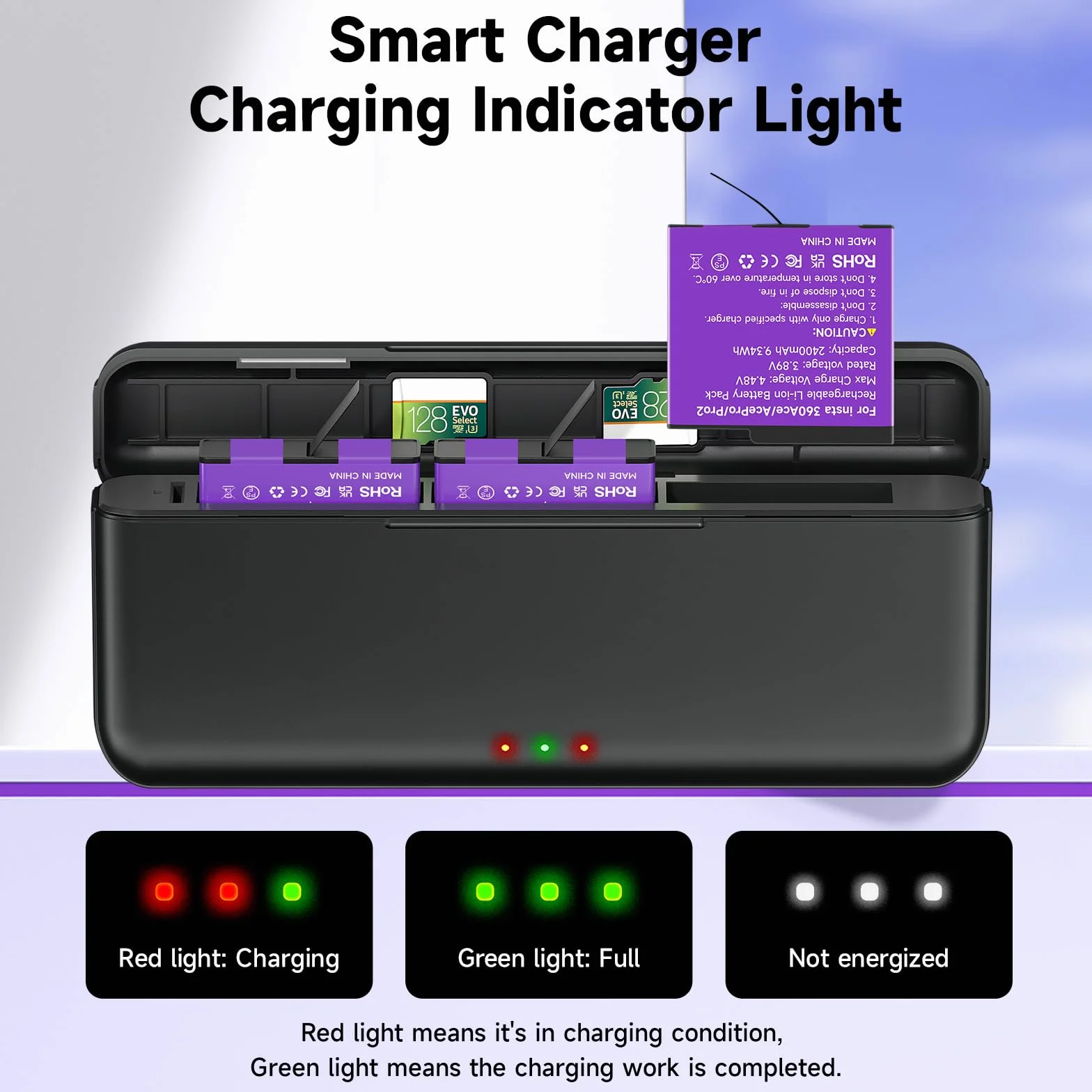 CITYORK Caricabatterie a 3 slot e 2 batterie da 2400 mAh compatibili con Insta360 Ace/Ace Pro/Ace Pro 2, batteria di ricambio per Insta360 Ace/Ace Pro Kit caricabatterie con display LED e cavo USB