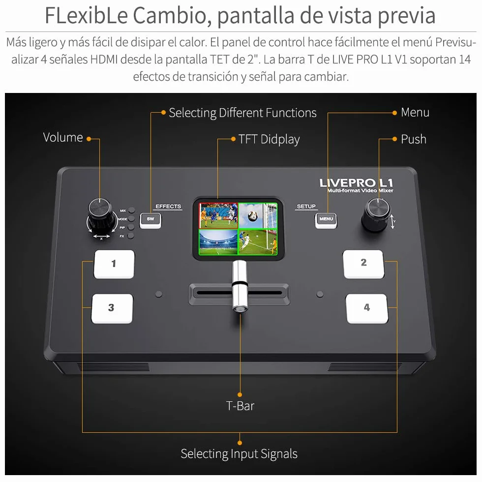 FEELWORLD LIVEPRO L1 V1 Mixer Video Multiformato Switcher 2 Pollici LCD 4 Ingressi HDMI USB 3.0 Streaming Live