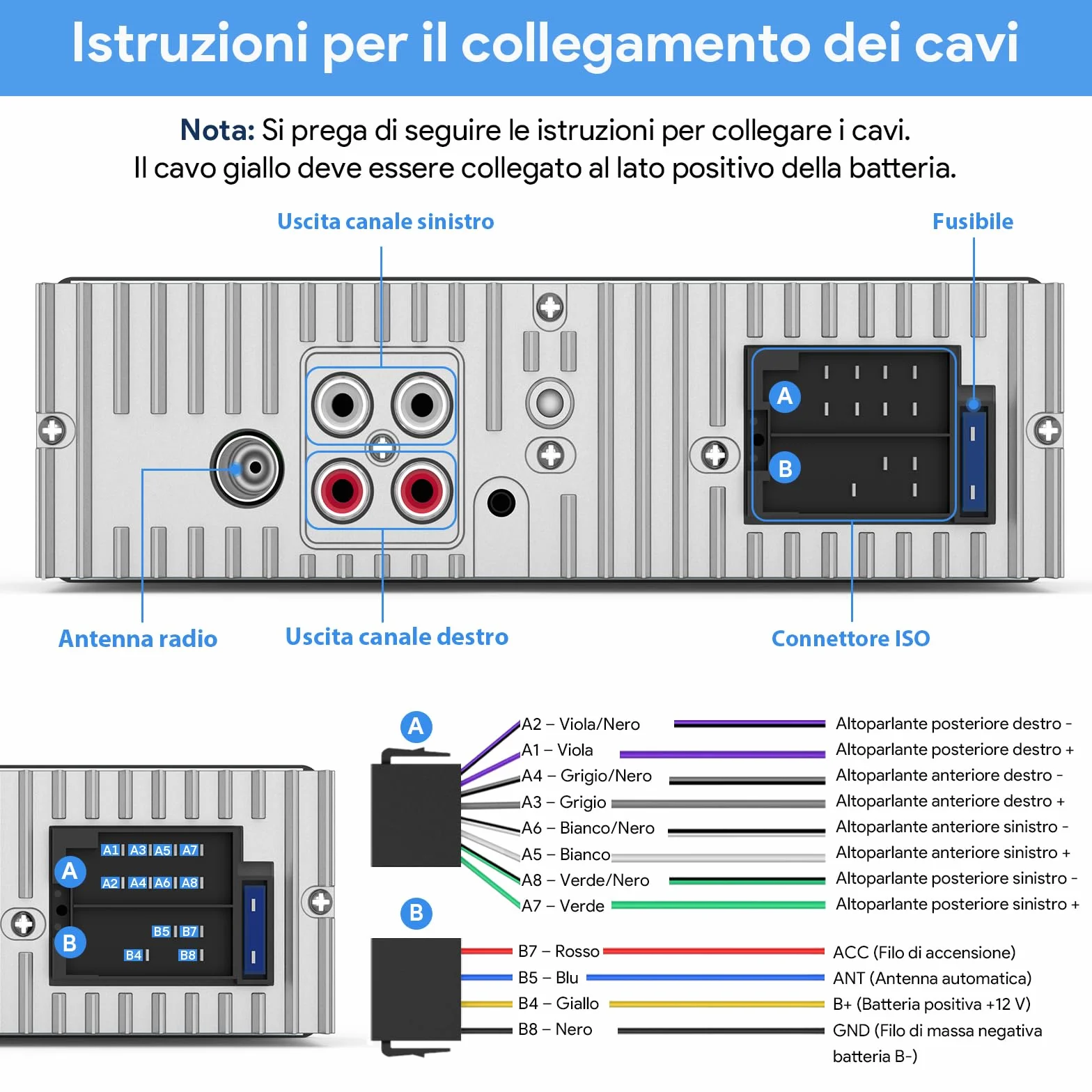 RDS Autoradio Bluetooth 5.0 Vivavoce, Wistrue Stereo Auto Bluetooth FM/AM Autoradio1 Din per Auto, Supporto Vivavoce 2USB/AUX/SD/TF/iOS Android
