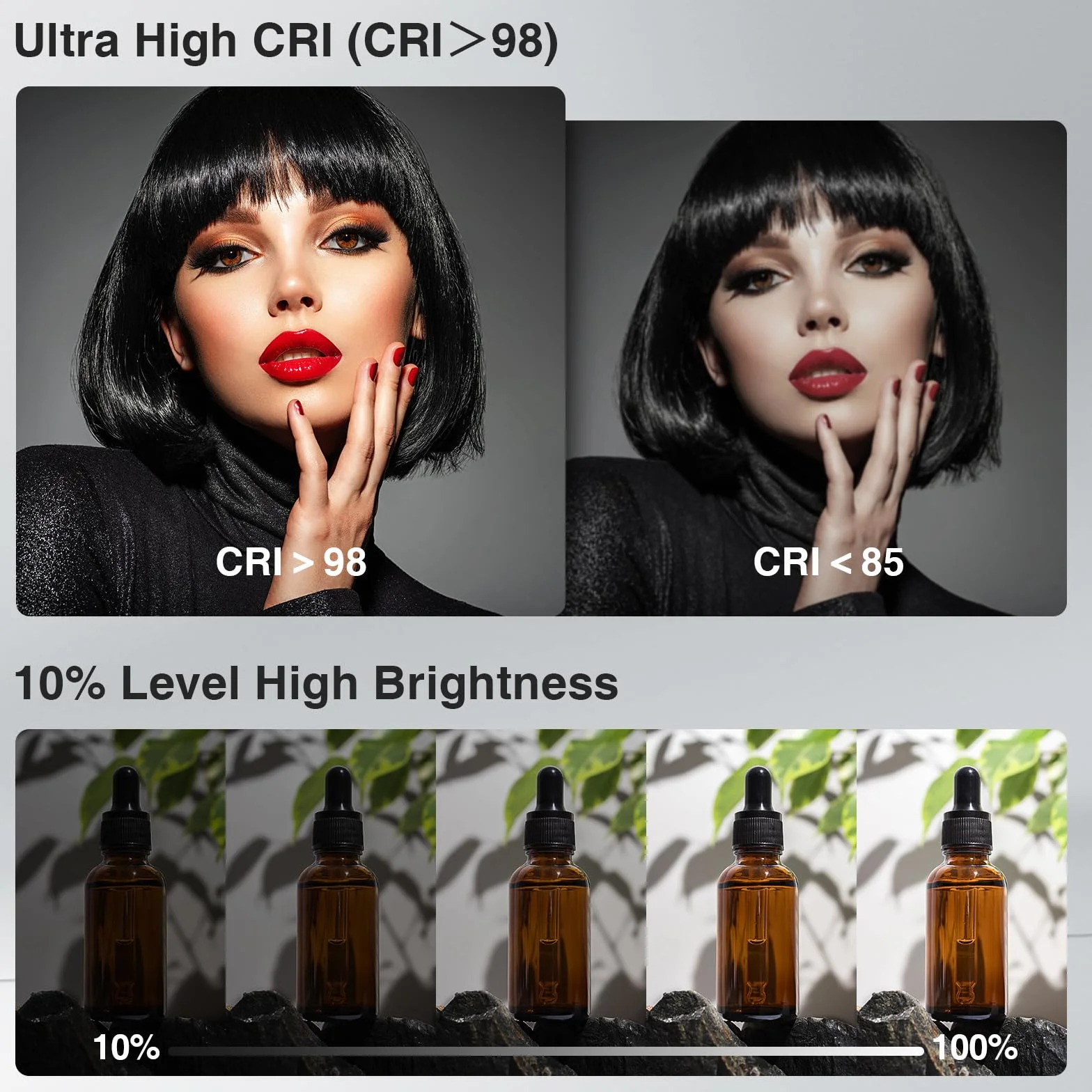 Luce Video Fotografica a Pannello Led Per 63" con Supporto per Treppiede, Obeamiu 20W Luci per Fotografia 2500-8500K Luce Illuminazione per Foto Video Trucco Youtube Tiktok Autoritratto Streaming Live