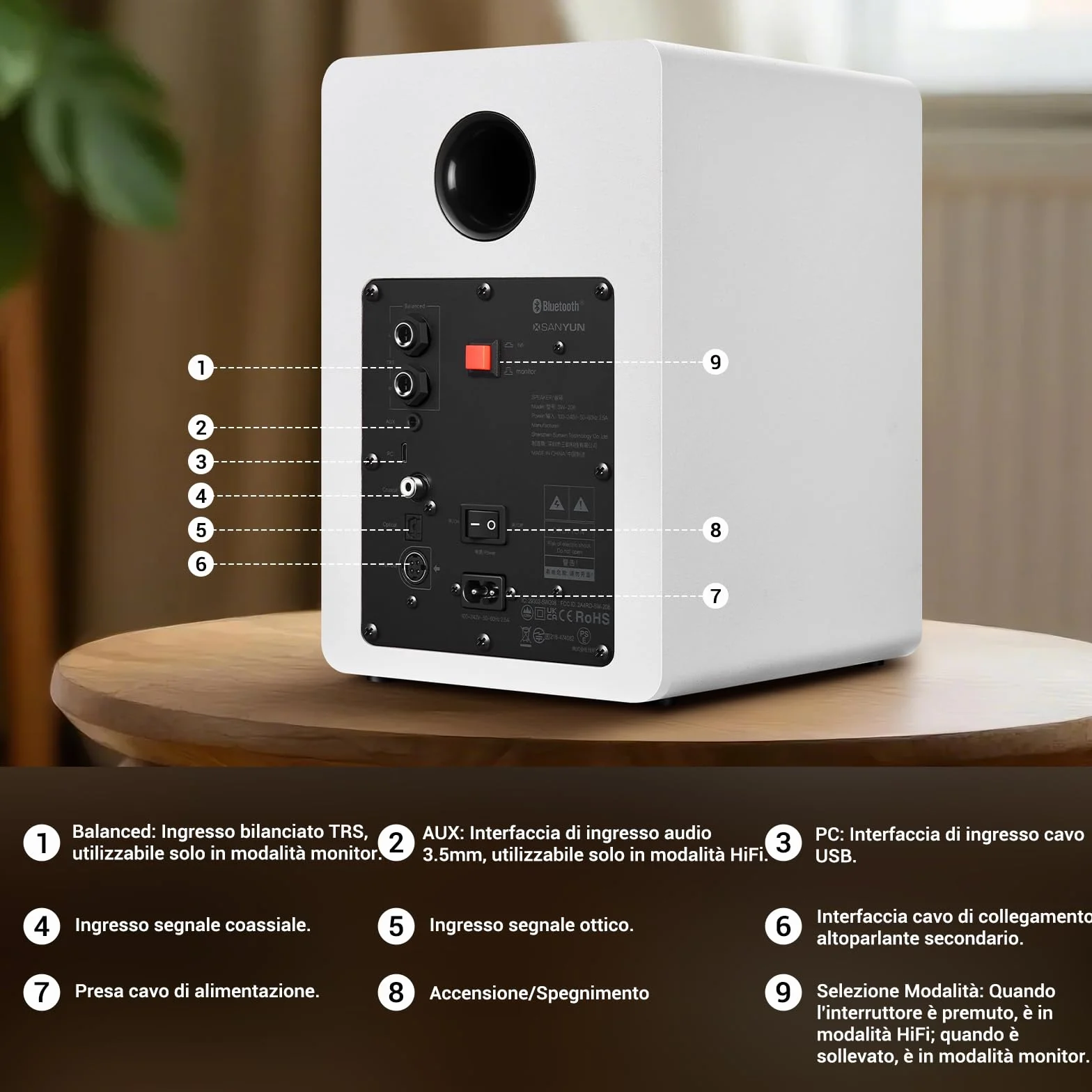 Sanyun SW206 80W Casse Attive da Libreria a Doppia Modalità, Monitor Studio 4" & HiFi, Campo Sonoro 3D Migliorato, Ingresso Bilanciato TRS 6,35mm, BT 5.4, Ottico/Coassiale/Aux/USB DAC 24bit, Bianco