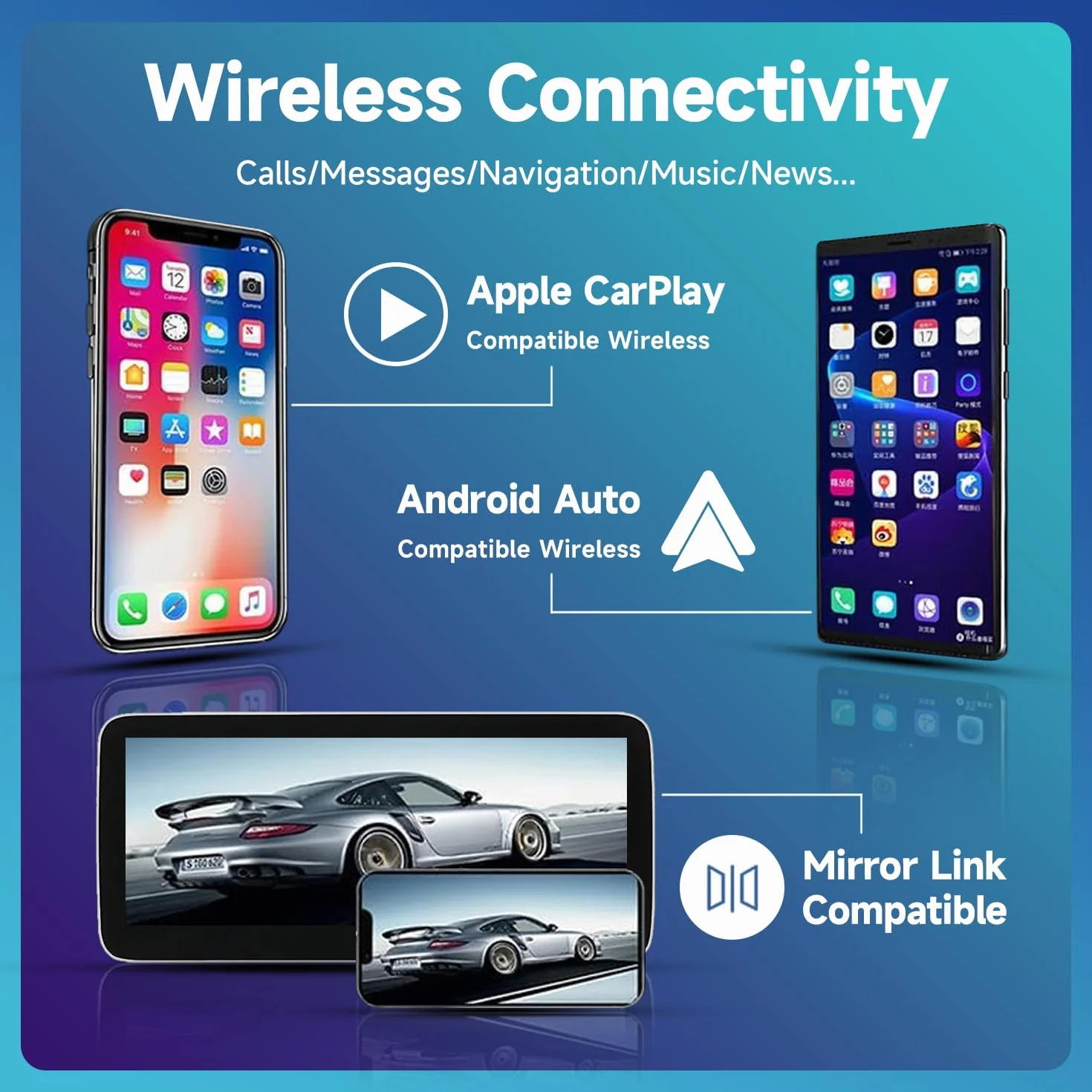 Monitor 10.25” CarPlay Android Auto Linux per Mercedes Classe C GLC X V W205 S205 C205 A205 V447 – Compatibile con NTG 5.0 – Retrofit Multimediale Plug & Play