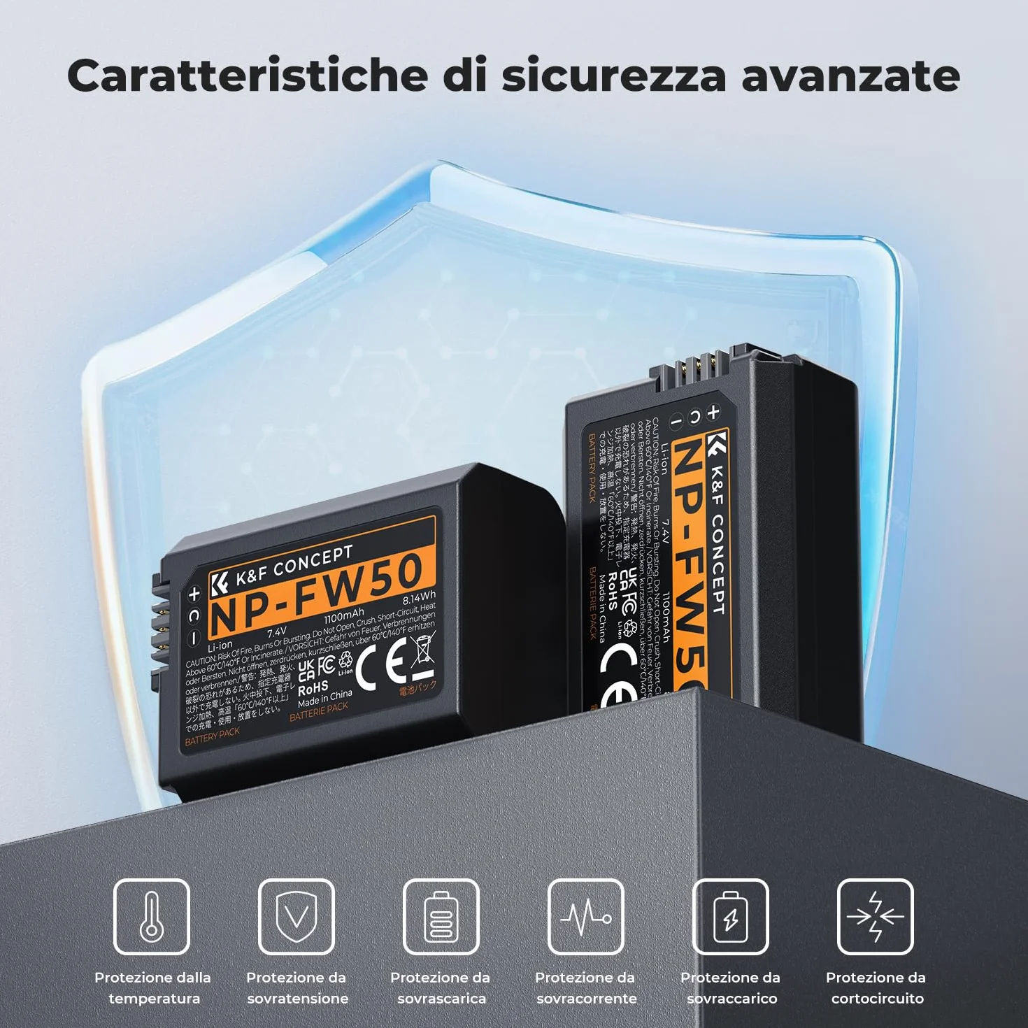K&F CONCEPT NP-FW50 Batteria Caricabatterie a Doppio Ingresso Compatibile con Sony ZV-E10 A6500 A6400 A6300 A6000 A7 A7II A7RII A7SII A7S A7R A7R2 NEX-3 NEX-5