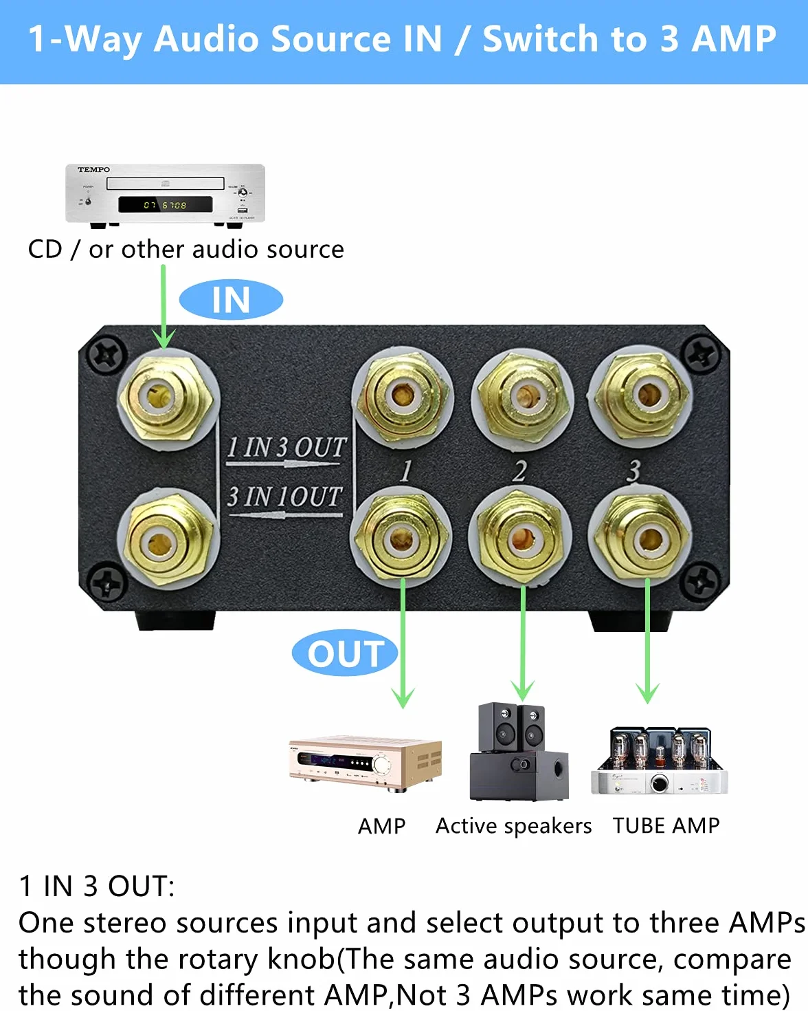3 ways stereo audio switch selector box 3 IN 1 OUT