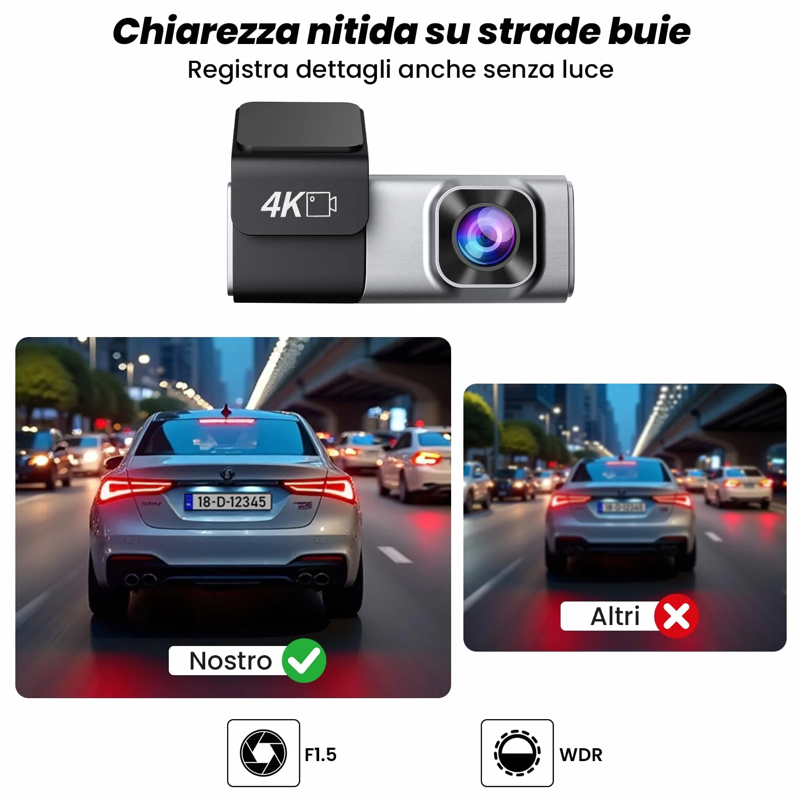 Dash Cam Auto 4K Anteriore e 2K Posteriore, WiFi 5GHz con App, G-Sensor, Registrazione in Loop, Modalità Parcheggio 24H, SD 64G