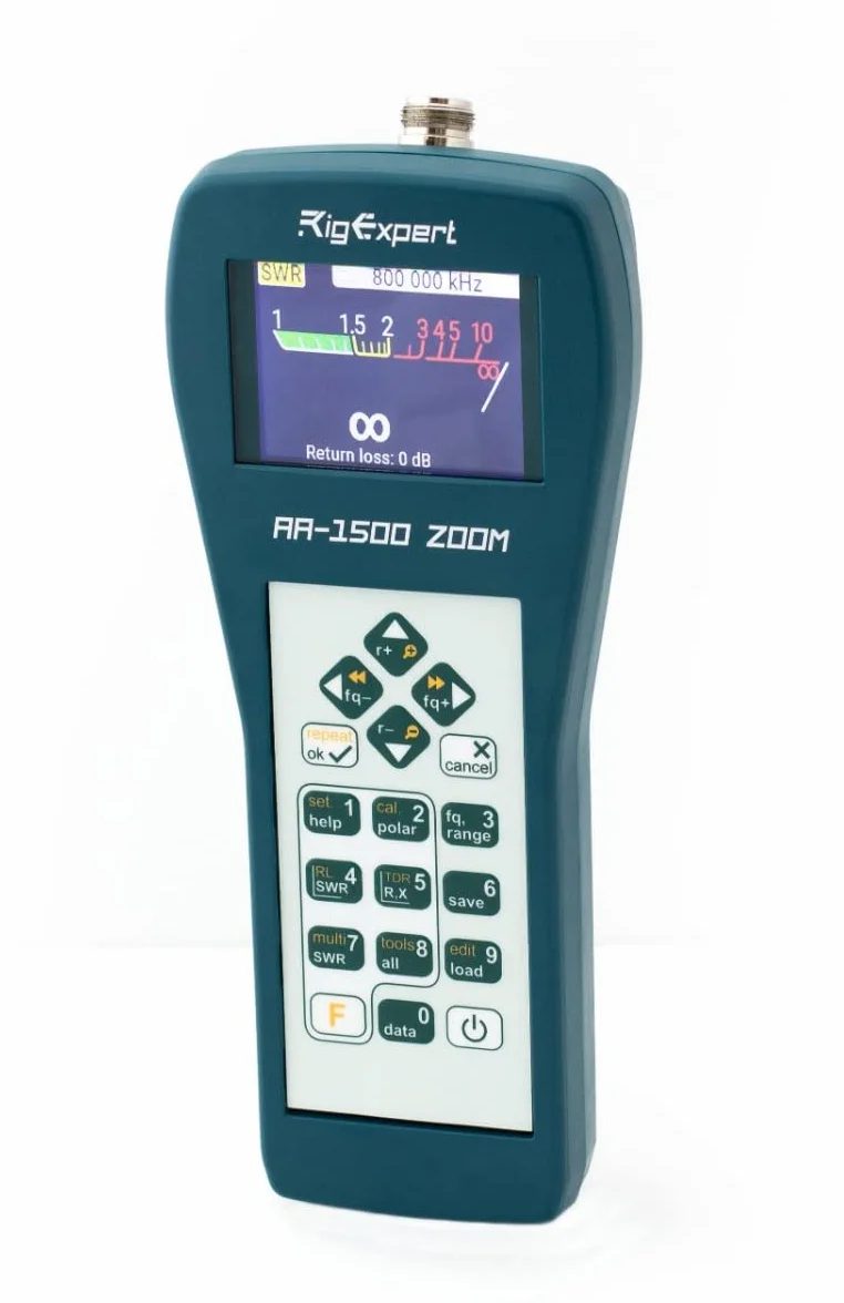 AA-1500 - Analizzatore per antenna Zoom