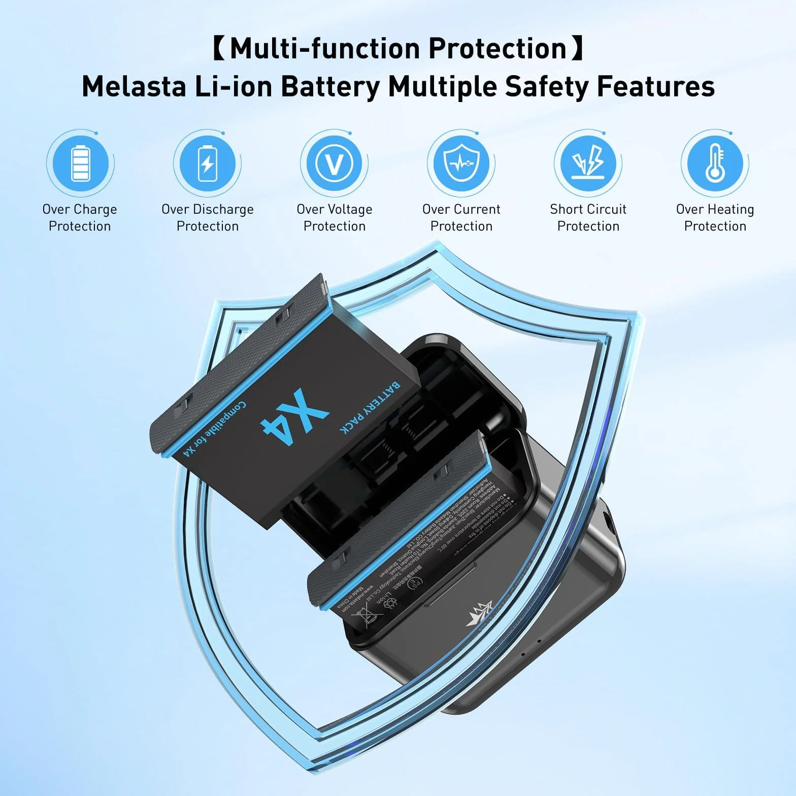 melasta per Insta360 X4 Batteria al Litio Ricaricabile, 3,85V 2500mAh Batteria x4 e Caricatore Con 2 Batterie e 1 Caricatore (con Slot per Schede)