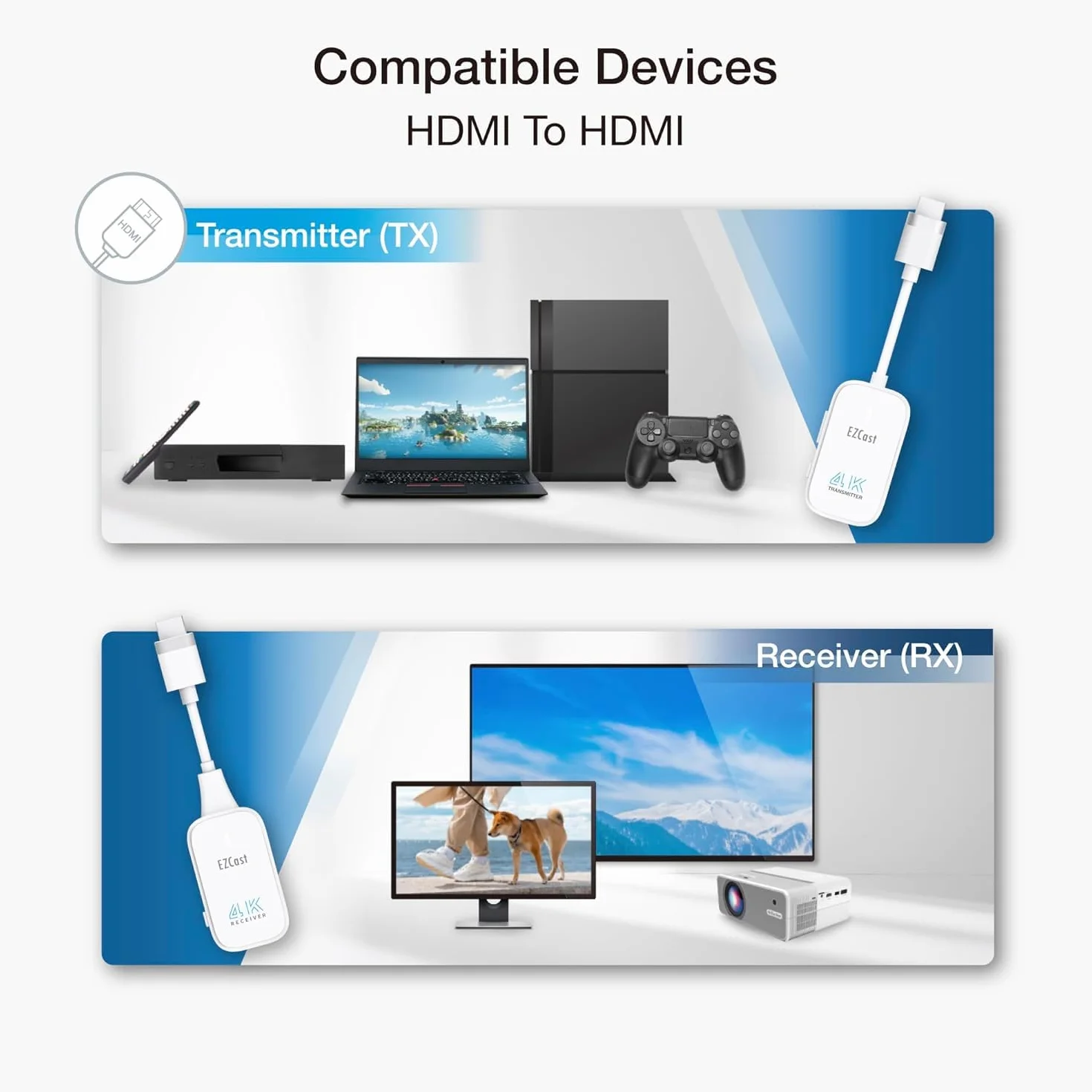 EZCAST Pocket 4K Wireless HDMI Trasmettitore e ricevitore per mirroring video/audio di PC, laptop, proiettore