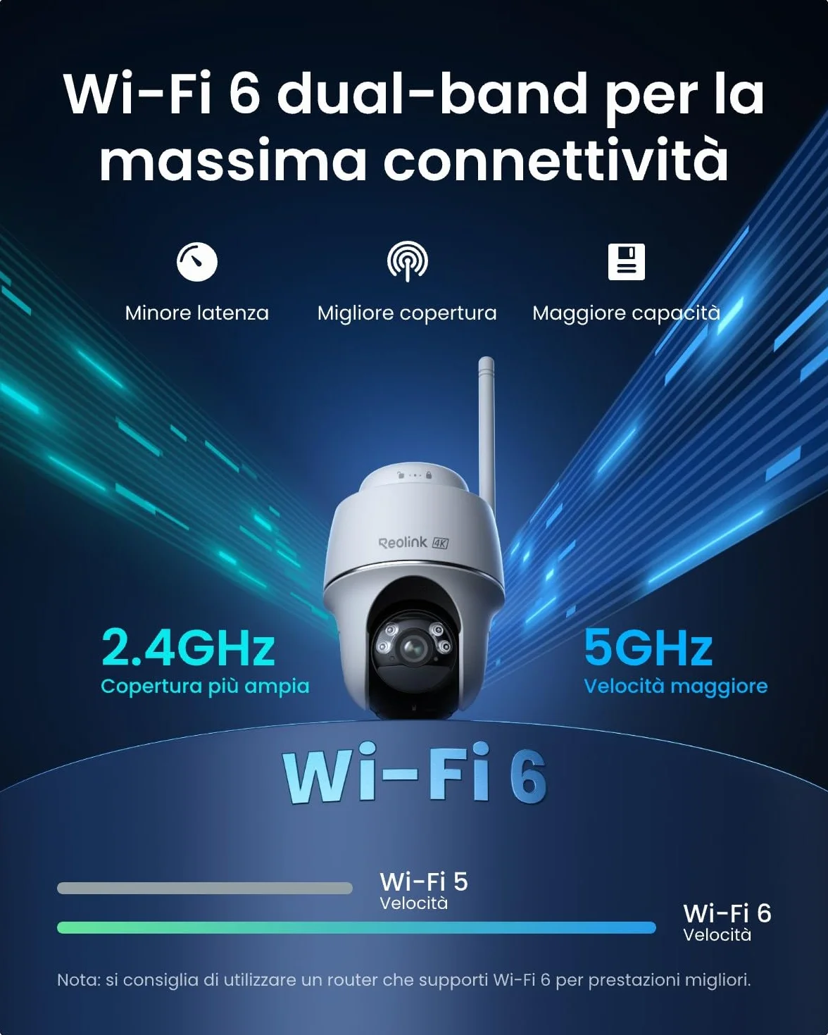Reolink 4K Telecamera Wi-Fi Esterno con Batteria e Pannello Solare, 360° PTZ Senza Fili, 2,4/5 GHz WiFi, Rilevamento Uomo/Auto/Animale, 8MP Visione Notturna a Colori, Sirena/SD/Cloud, Argus PT Ultra