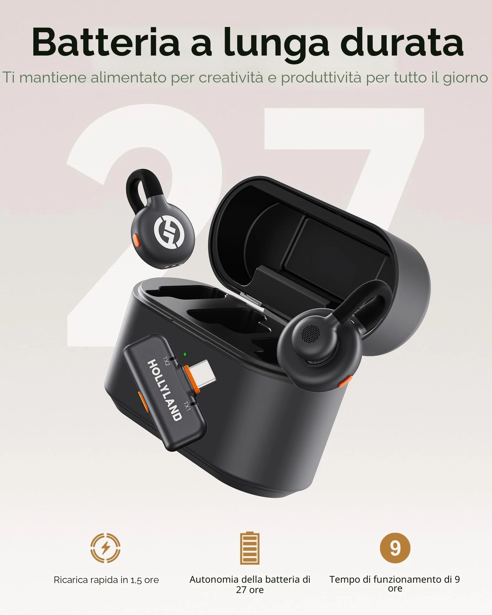 Hollyland Lark M2S Microfono Lavalier Wireless con Spina USB-C per iPhone 15/16 e Android, Clip in Titanio, Plug-and-Play, Cancellazione del Rumore, Portata 300 m, Durata Della Batteria 27 per Vlog