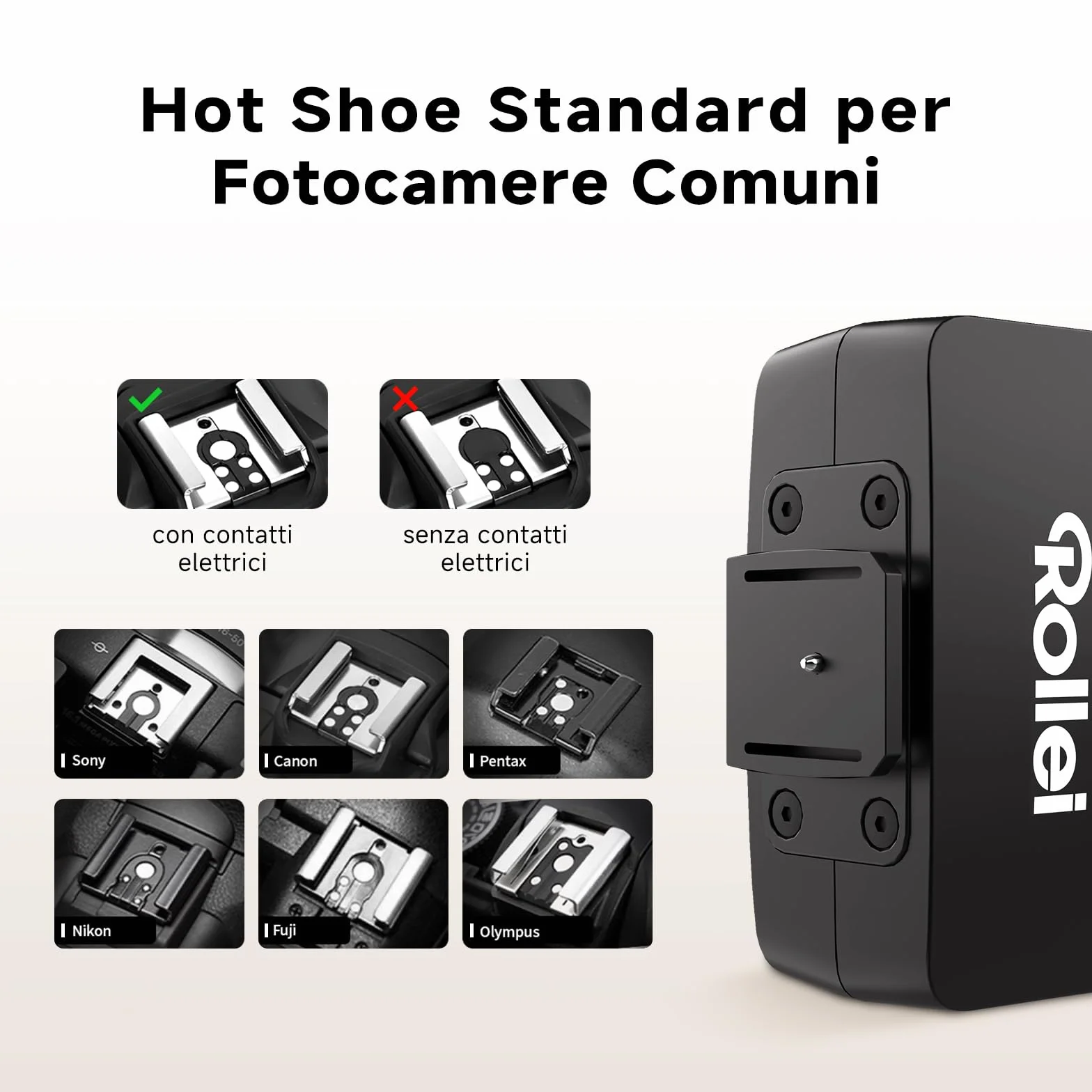 Rollei Flashy ONE Mini Flash GN16 Speedlite Universale Compatibile Canon Nikon Sony Fujifilm Lumix