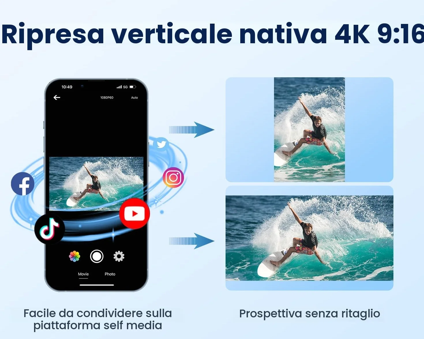 Action Cam 4K60FPS con Scheda Da 128GB, 131FT Fotocamera Subacquea con 8X Zoom,48MP HD WIFI Videocamera 170° Telecamera EIS,Telecomando 2x1350mAh Batterie