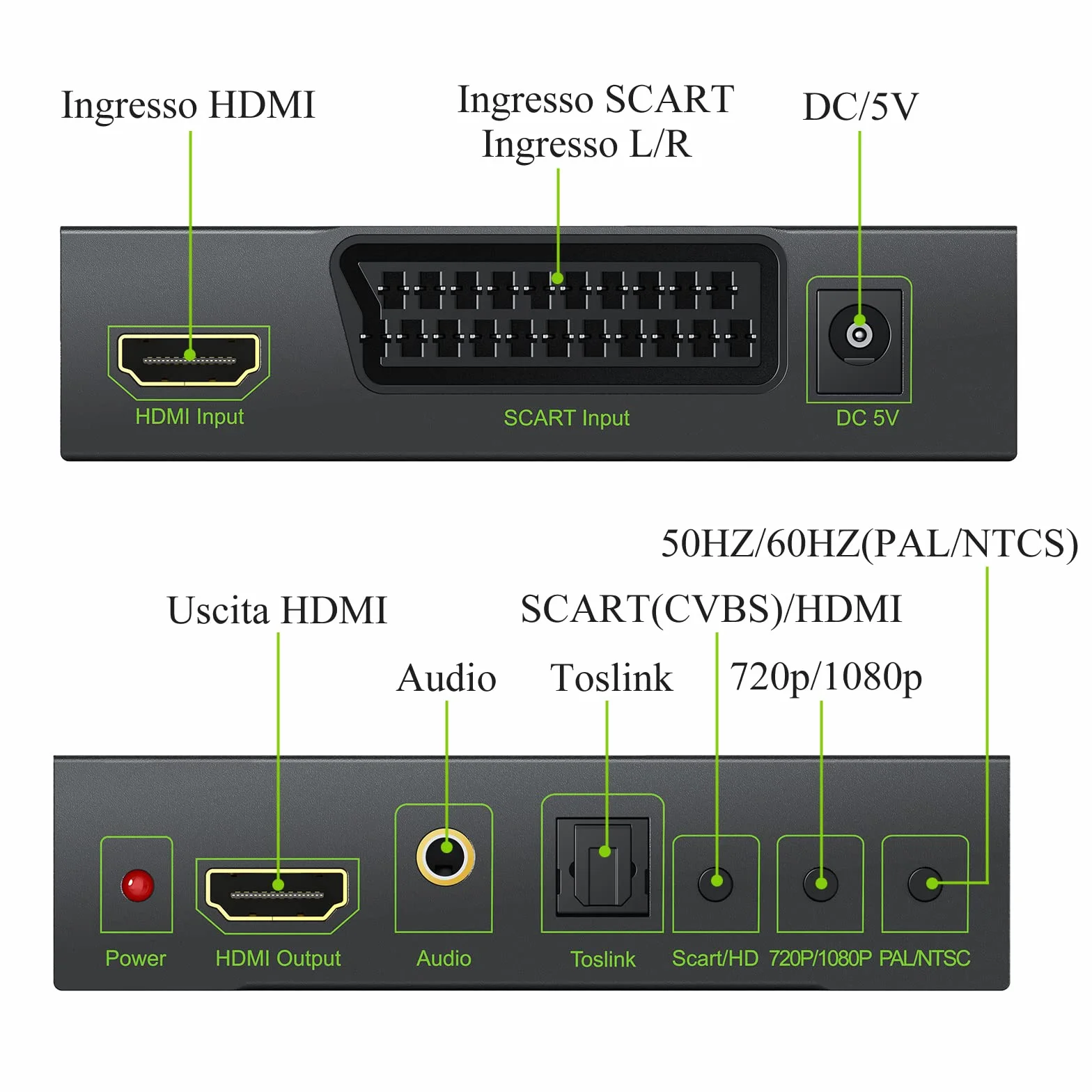 LiNKFOR Convertitore Scart a HDMI 720p/1080p con Cavo SCART+HDMI Adattatore per HDTV STB PS3 Sky Blu-ray DVD