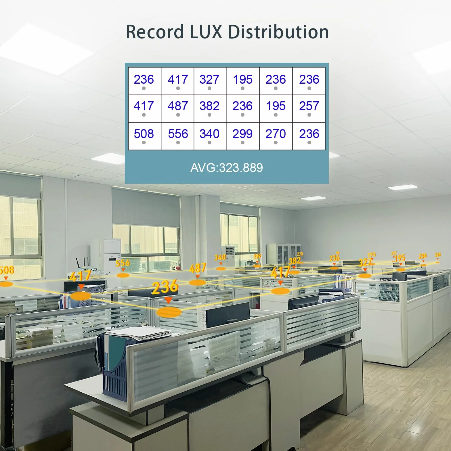 VBR-300 Esposimetro, Misuratore CCT, Temperatura di colore, Test LUX Distribuzione, Metro a candela