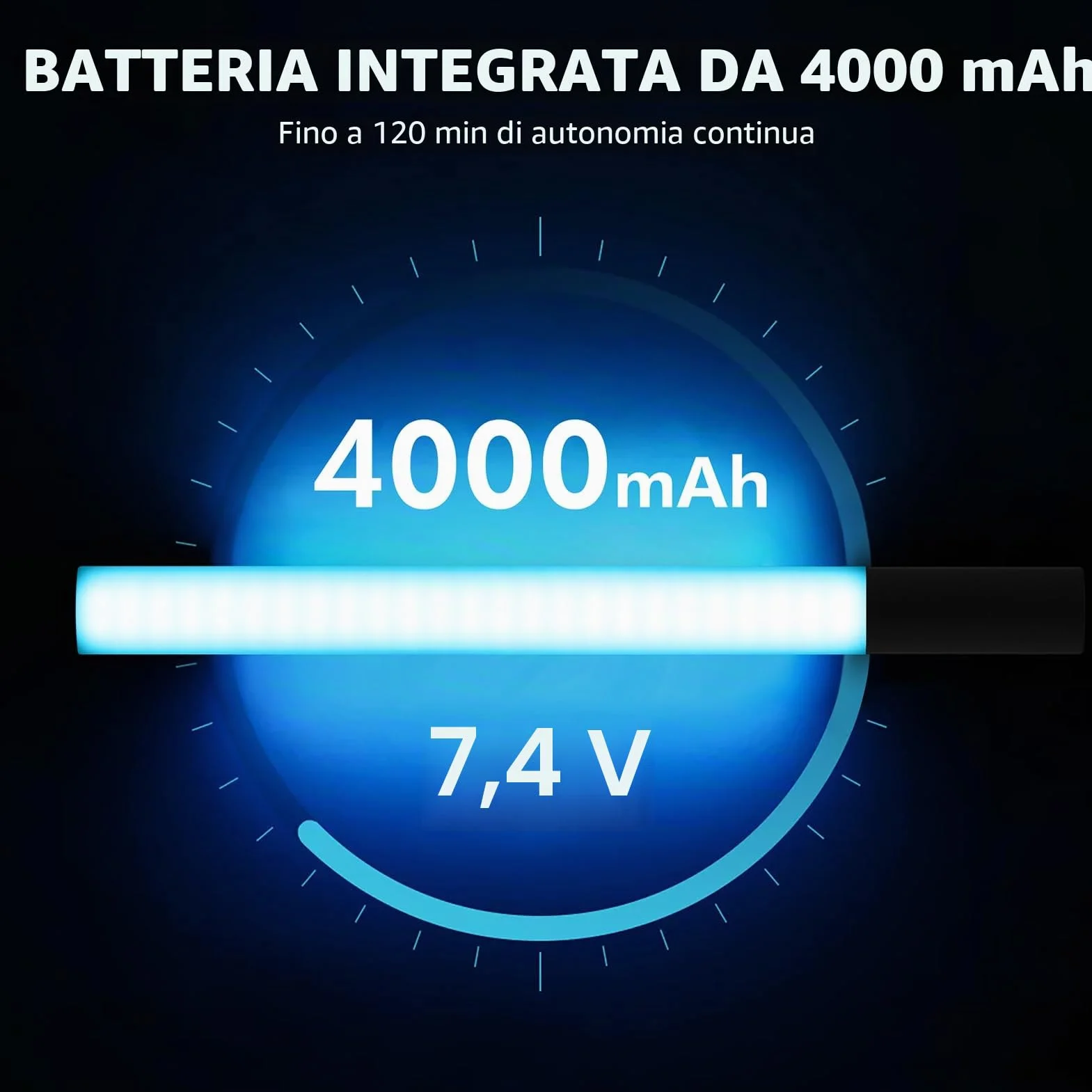 Obeamiu Kit di 2 bacchette luminose RGB per fotografia, dimmerabili, 2500-8500 K, con batteria da 8000 mAh, barra luminosa da studio con borsa per il trasporto per registrazione video, fotografia,