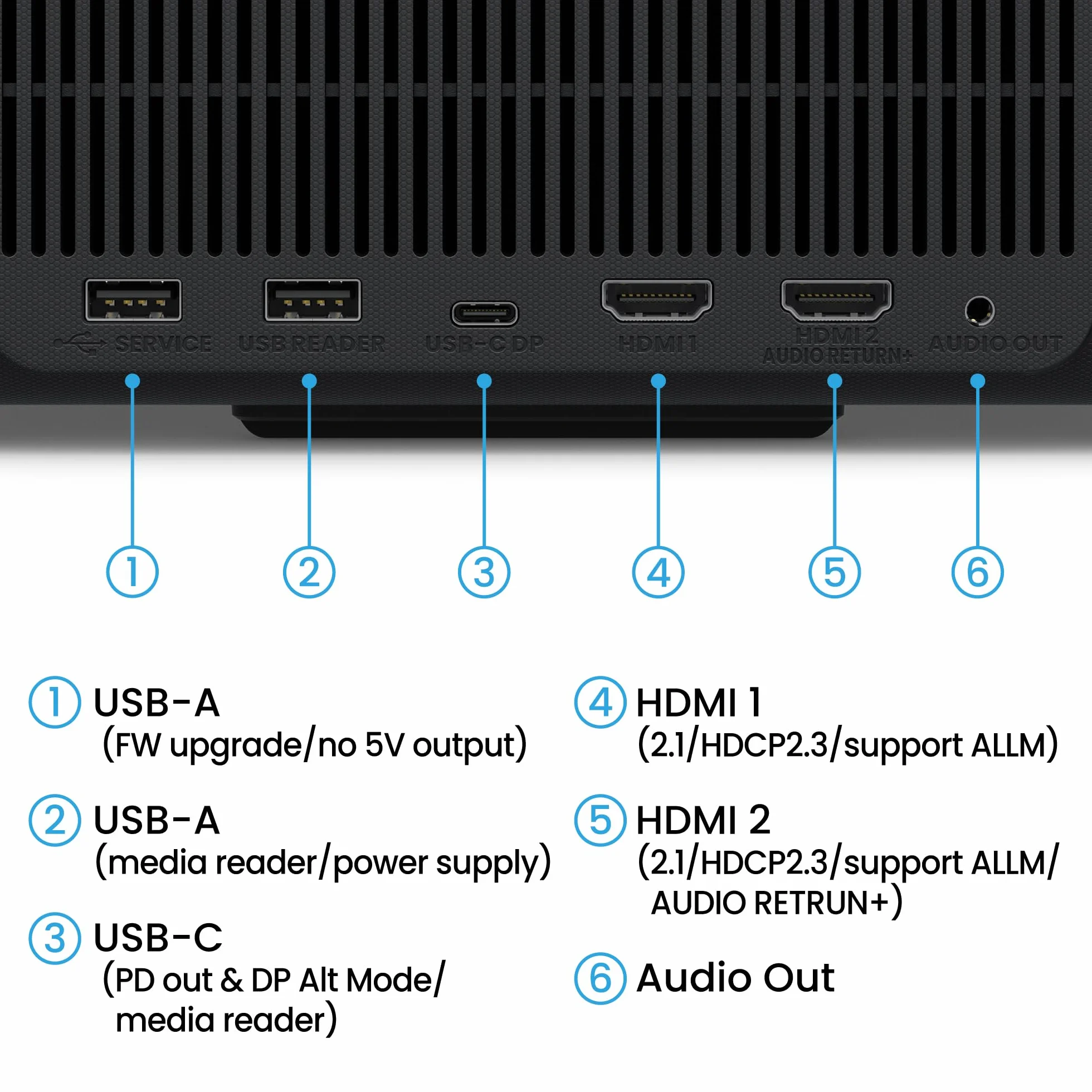 BenQ GP520 - Proiettore LED 4K HDR da 2600 lm per intrattenimento domestico, Google TV integrata, modalità Auto Cinema, MEMC, Rec.709, HDR10+, HDMI 2.1, USB-C, Wi-Fi, Bluetooth 5.2, eARC, Dolby