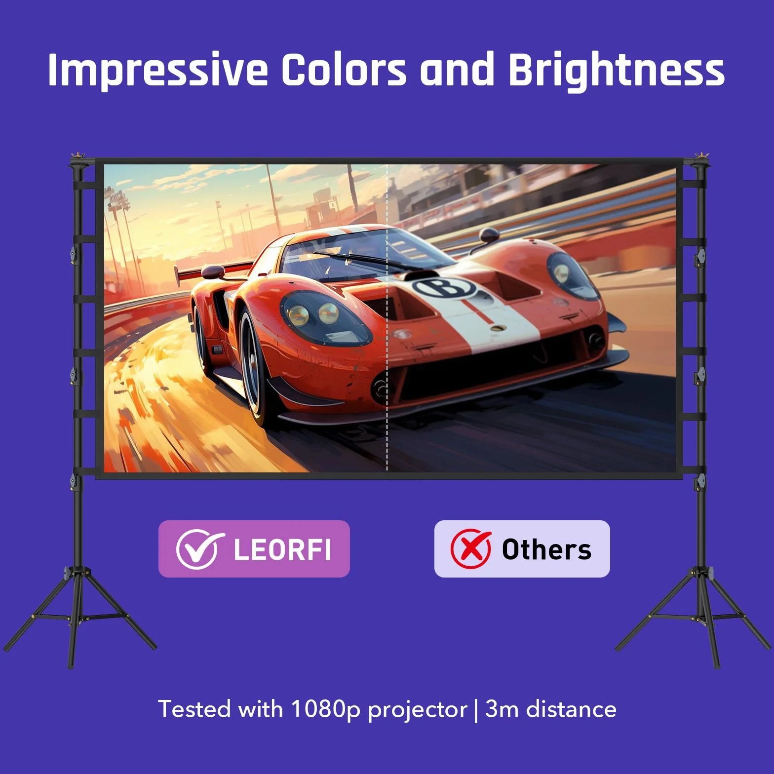 Schermo Proiettore 120 Pollic con Treppiede, LEORFI Telo Proiettore Portatile 16:9 4K Full HD, Schermo di Proiezione Pieghevole, con Borsa per il Trasporto, Adatto per Interni Ed esterni, Home Cinema