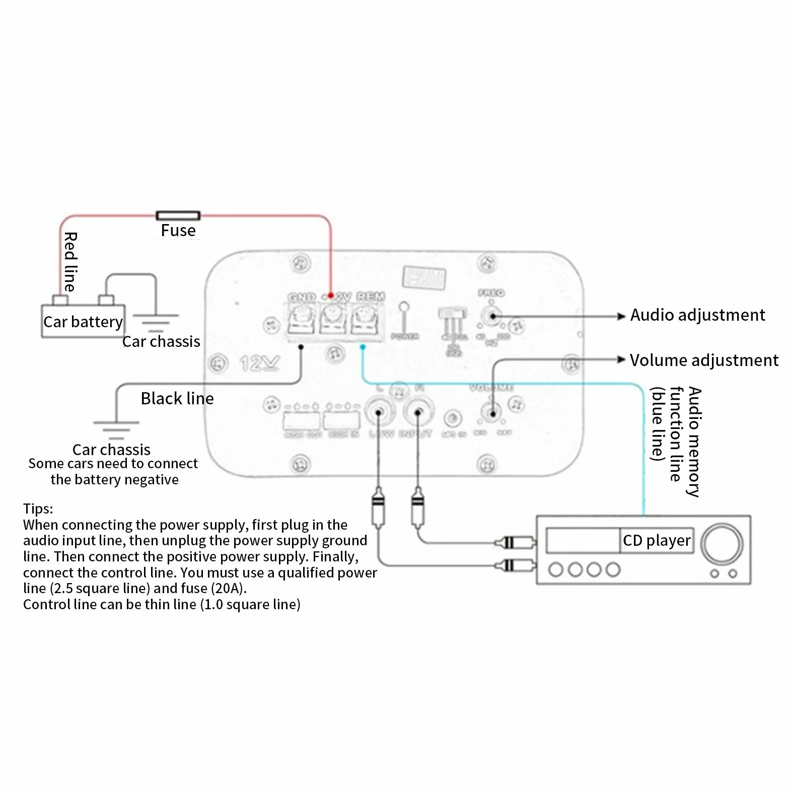 Amplificatore, subwoofer in pelle ABS per SUV per camion per camper per auto