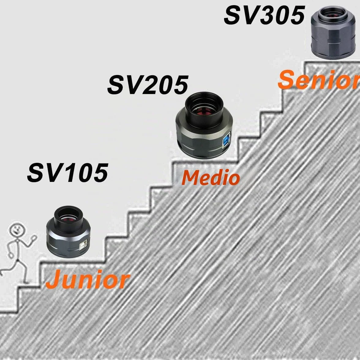 Svbony SV205 Oculare Elettronico 1.25 Pollici, Tocamera Telescopio USB3.0 da 8MP, Colore CMOS Fotocamera Astronomica Digitale, Telescopio Oculare per Fotografia Lunare Planetaria Astronomica
