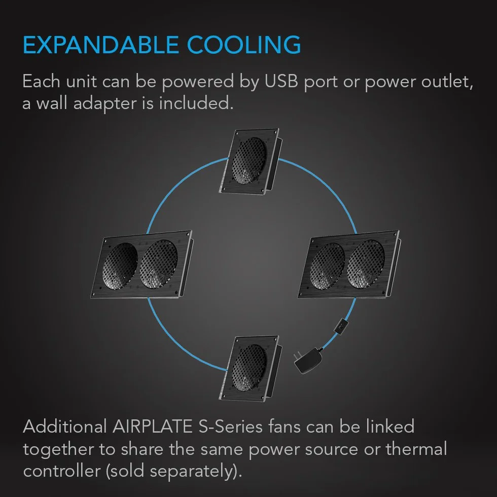 AC lnfinity - AIRPLATE S5, sistema di raffreddamento silenzioso con controllo della velocità, per raffreddamento mobiletto AV Home Theatre